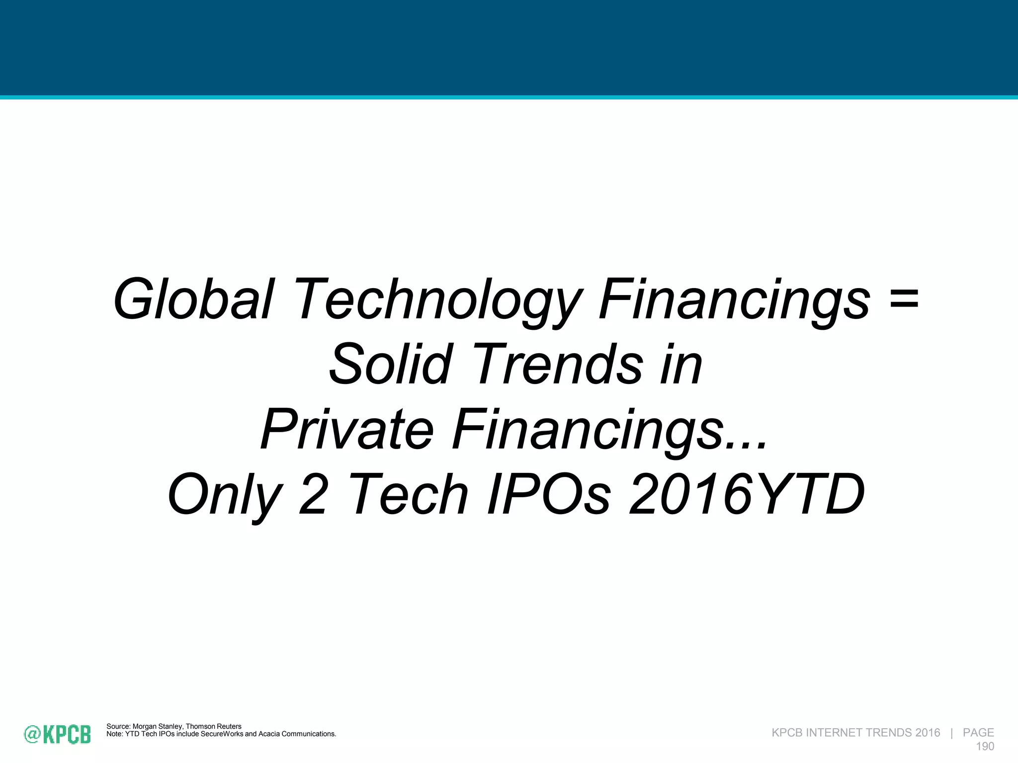 KPCB INTERNET TRENDS 2016 | PAGE
190
Global Technology Financings =
Solid Trends in
Private Financings...
Only 2 Tech IPOs 2016YTD
Source: Morgan Stanley, Thomson Reuters
Note: YTD Tech IPOs include SecureWorks and Acacia Communications.
 