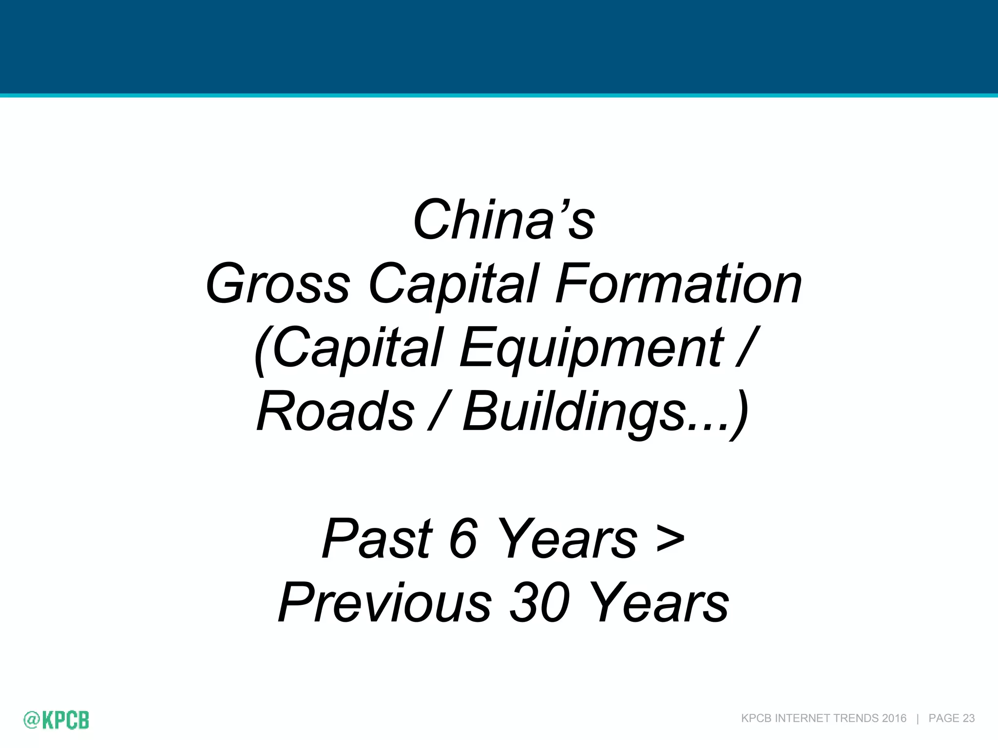 KPCB INTERNET TRENDS 2016 | PAGE 23
China’s
Gross Capital Formation
(Capital Equipment /
Roads / Buildings...)
Past 6 Years >
Previous 30 Years
 