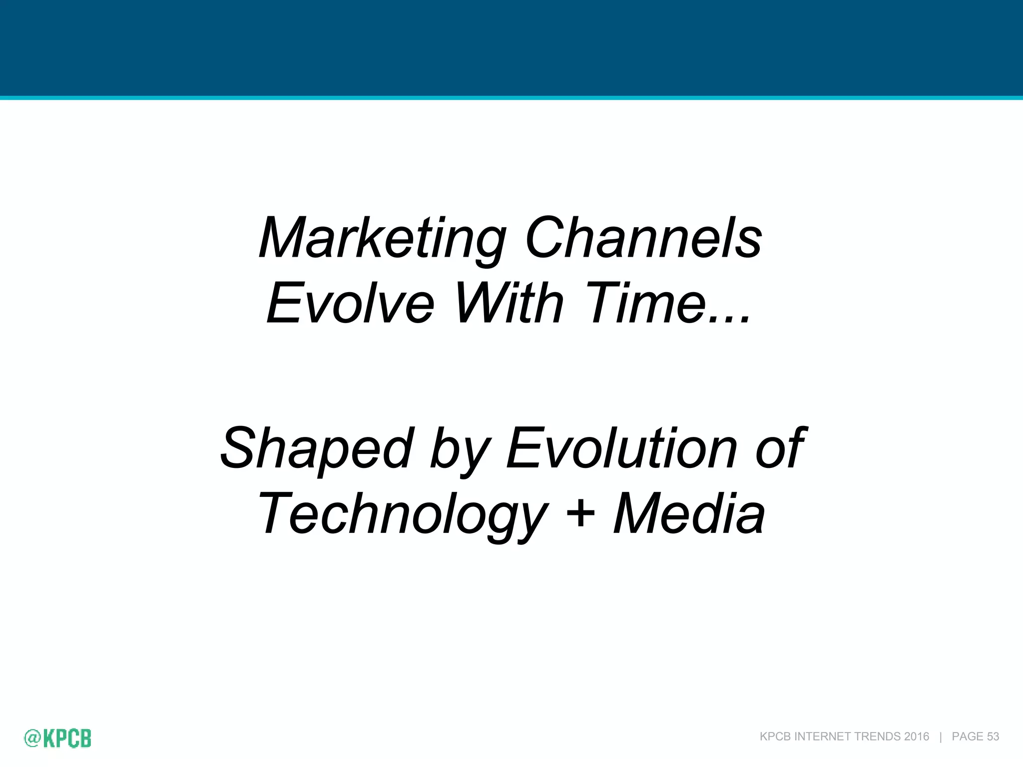 KPCB INTERNET TRENDS 2016 | PAGE 53
Marketing Channels
Evolve With Time...
Shaped by Evolution of
Technology + Media
 