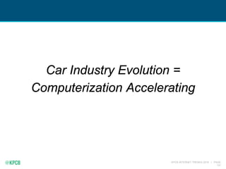 KPCB INTERNET TRENDS 2016 | PAGE
137
Car Industry Evolution =
Computerization Accelerating
 
