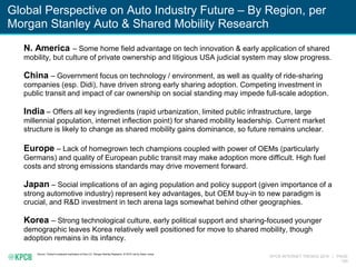 KPCB INTERNET TRENDS 2016 | PAGE
150
Global Perspective on Auto Industry Future – By Region, per
Morgan Stanley Auto & Sha...