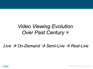 KPCB INTERNET TRENDS 2016 | PAGE 75
Video Viewing Evolution
Over Past Century =
Live  On-Demand  Semi-Live  Real-Live
 
