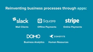 Reinventing business processes through apps:
Mail Clients Oﬄine Payments Online Payments
Business Analytics Human Resources
 