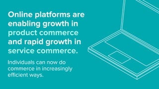 Individuals can now do
commerce in increasingly
eﬃcient ways.
Online platforms are
enabling growth in
product commerce
and rapid growth in
service commerce.
 