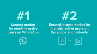 #1Largest market  
for monthly active
users on WhatsApp
#2Second largest market for
monthly active users on
Facebook and LinkedIn
+
 