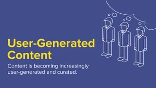 Content is becoming increasingly
user-generated and curated.
User-Generated
Content
 