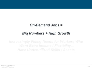 164
On-Demand Jobs =
Big Numbers + High Growth
Increasingly Filling Needs for Workers Who
Want Extra Income / Flexibility...
Have Underutilized Skills / Assets
 