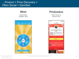 86
…Product + Price Discovery =
Often Social + Gamified
Source: Wish (5/18), Pinduoduo (1/18), Right image: Walkthechat (1/18).
Note: Wish user figures are cumulative users, not MAU.
Pinduoduo
Refer Friends to
Reduce Price
Wish
Hourly Deals
300MM+ Users
 