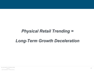 87
Physical Retail Trending =
Long-Term Growth Deceleration
 