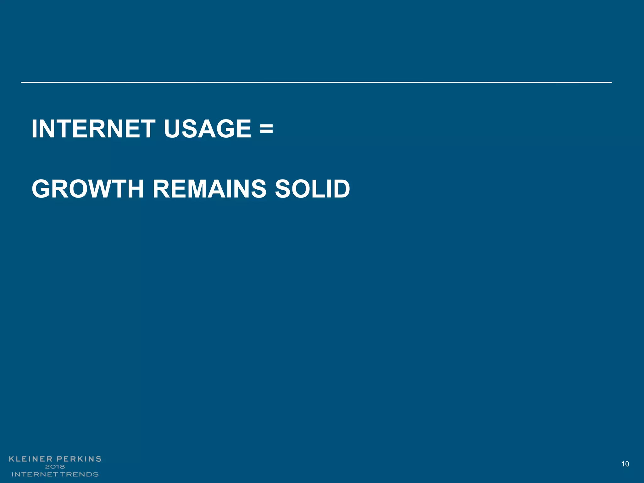 10
INTERNET USAGE =
GROWTH REMAINS SOLID
 