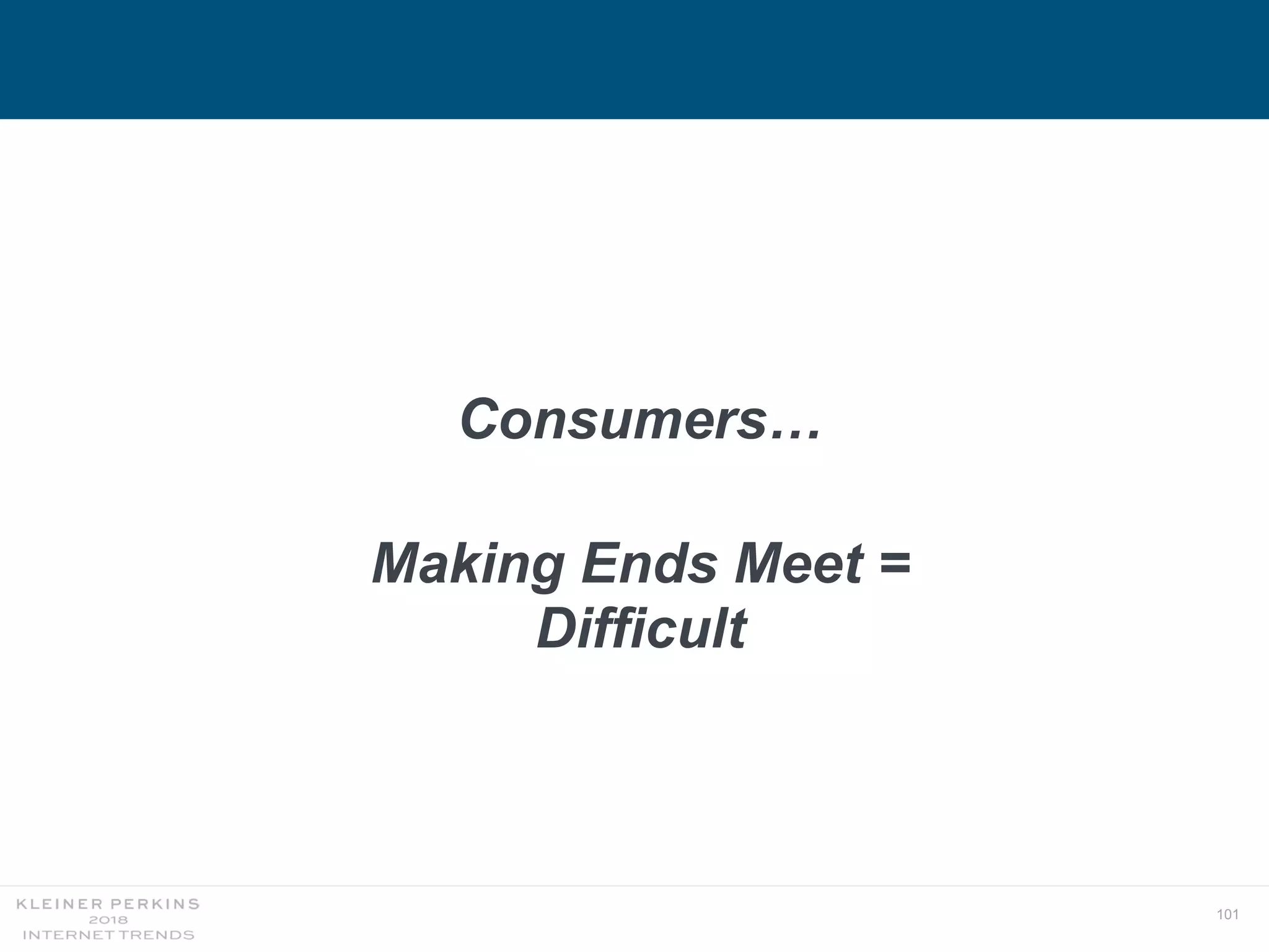 101
Consumers…
Making Ends Meet =
Difficult
 