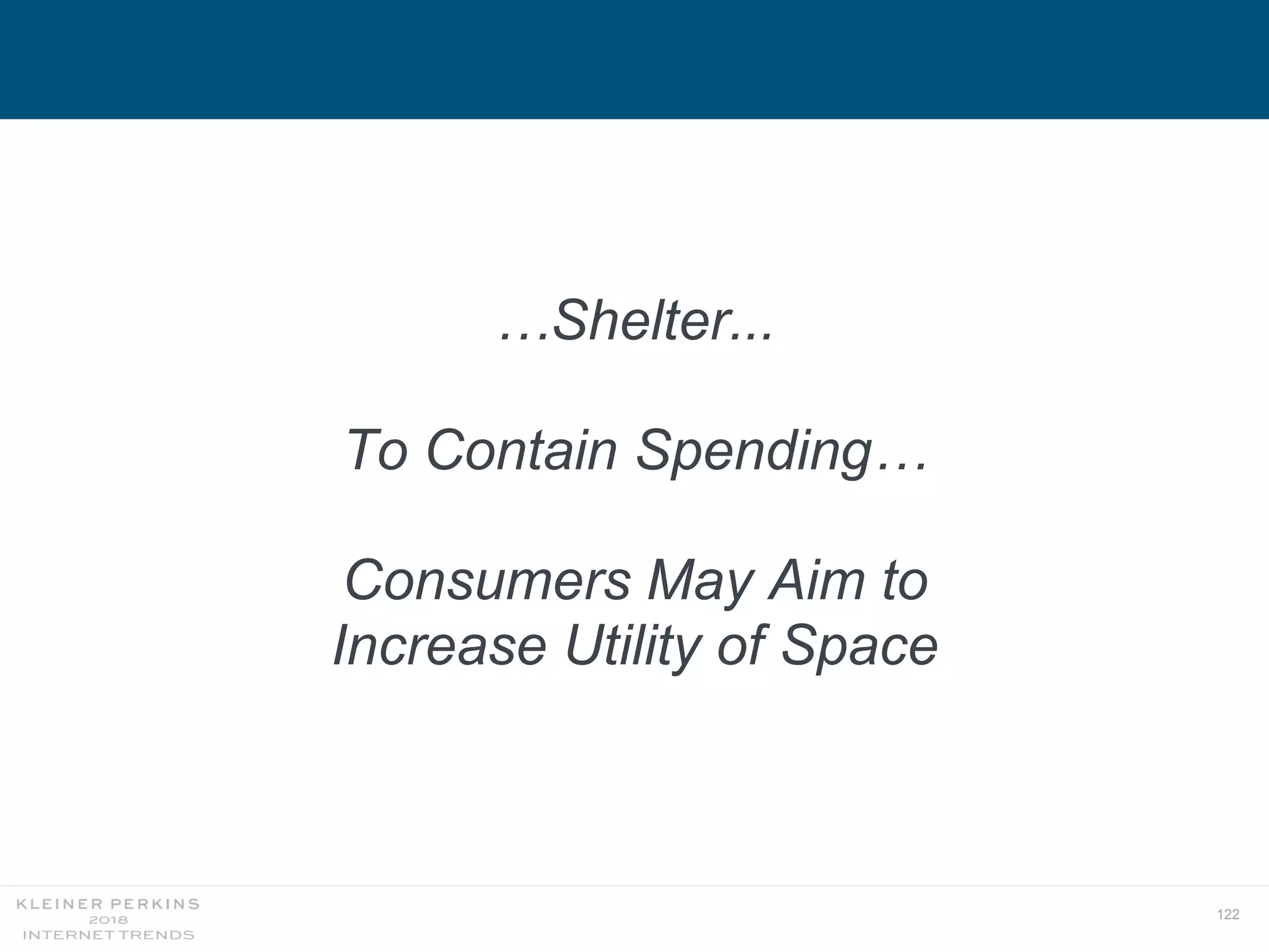 122
…Shelter...
To Contain Spending…
Consumers May Aim to
Increase Utility of Space
 