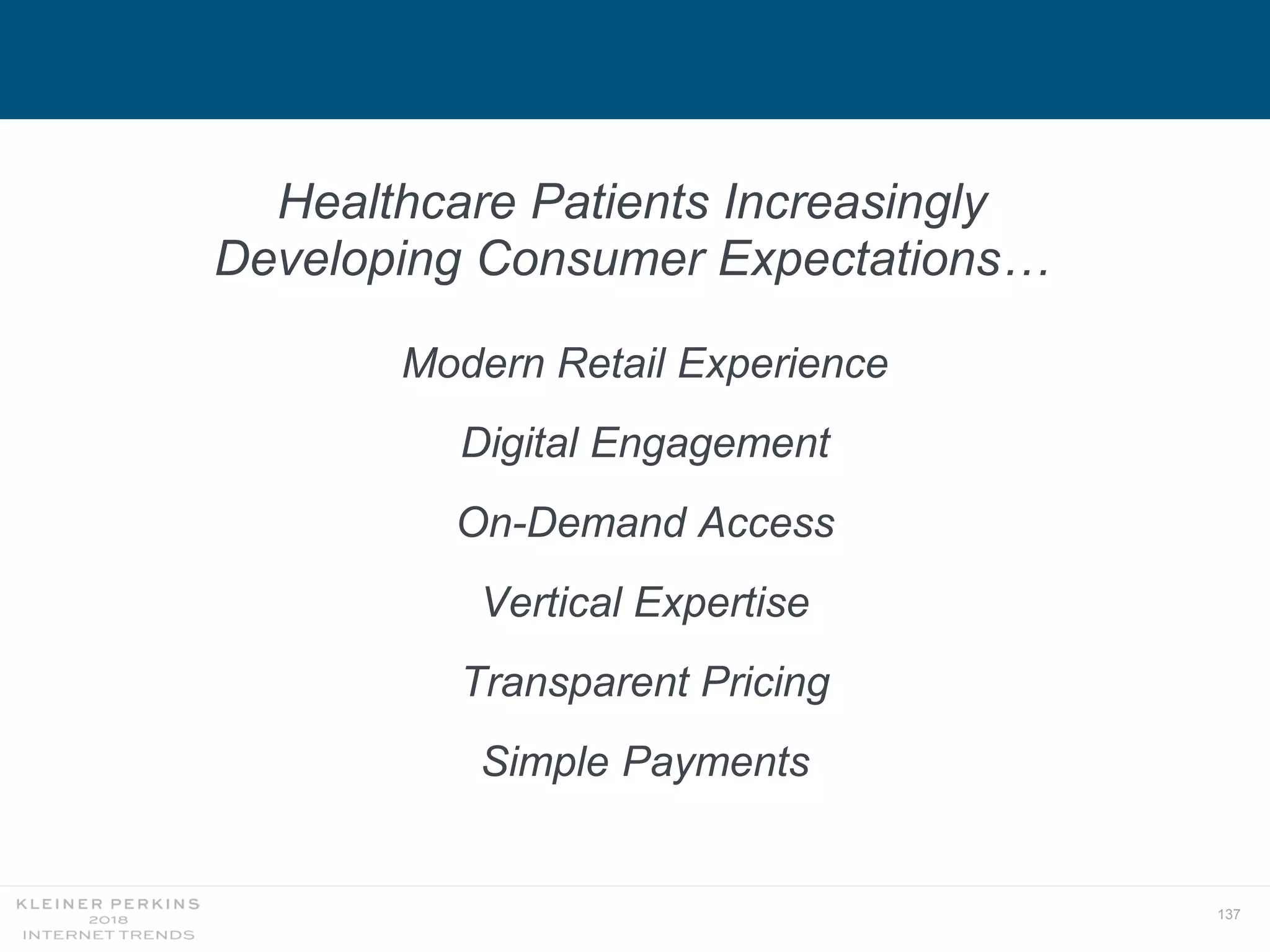 137
Healthcare Patients Increasingly
Developing Consumer Expectations…
Modern Retail Experience
Digital Engagement
On-Demand Access
Vertical Expertise
Transparent Pricing
Simple Payments
 