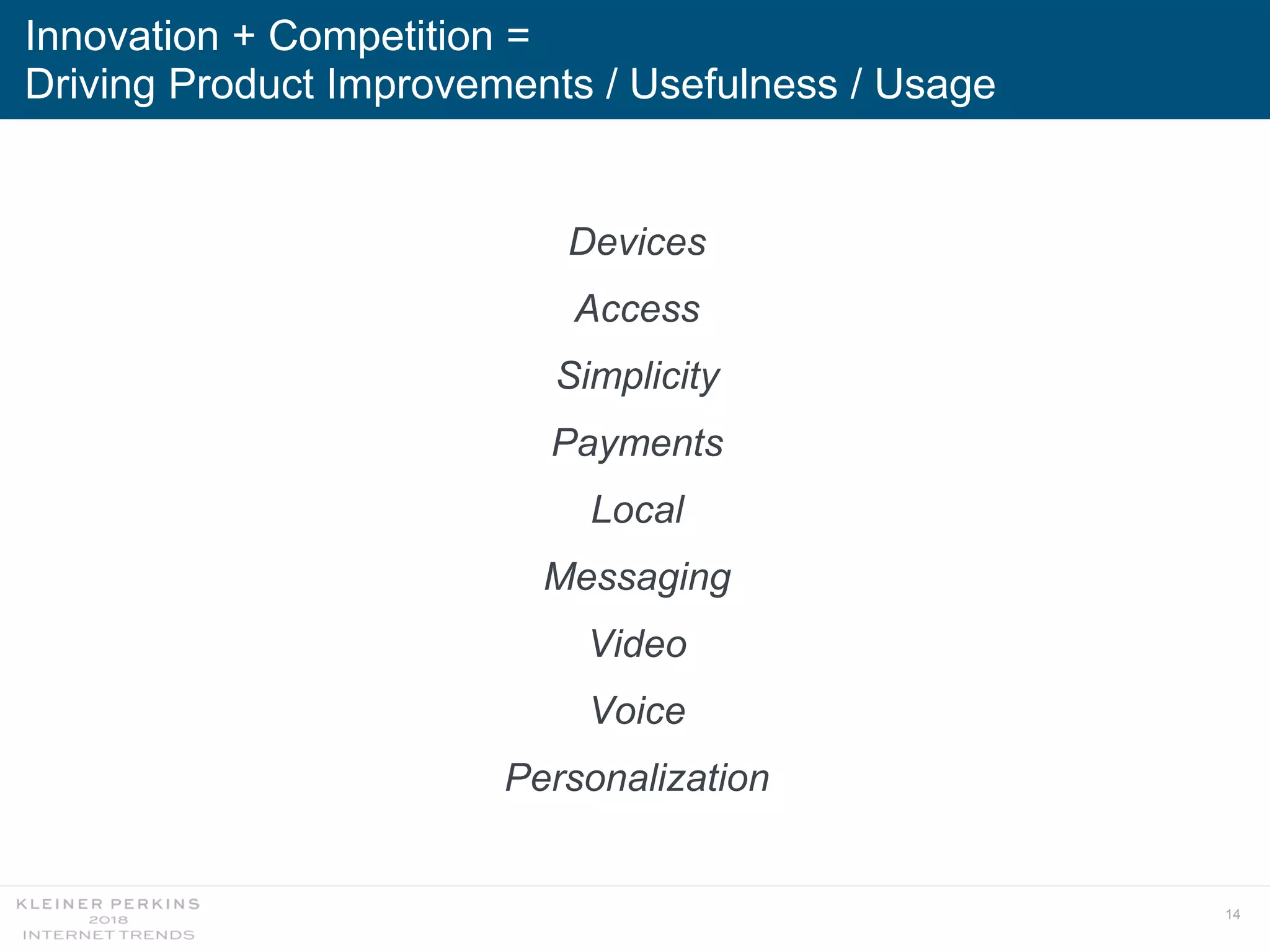 14
Devices
Access
Simplicity
Payments
Local
Messaging
Video
Voice
Personalization
Innovation + Competition =
Driving Product Improvements / Usefulness / Usage
 