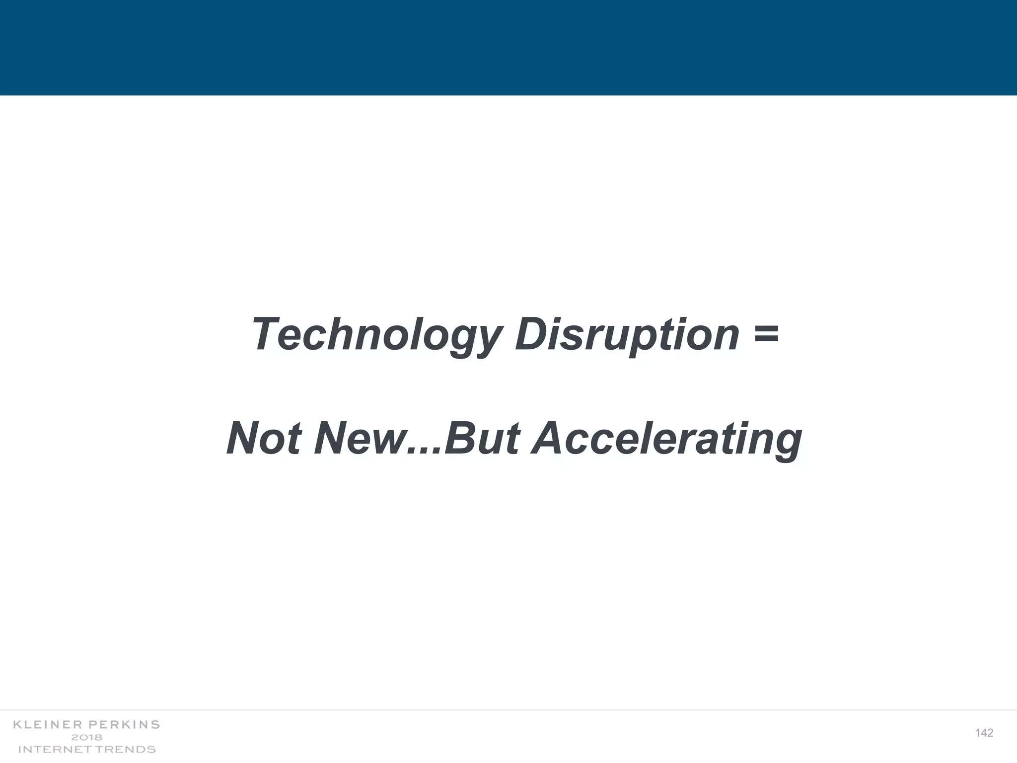 142
Technology Disruption =
Not New...But Accelerating
 
