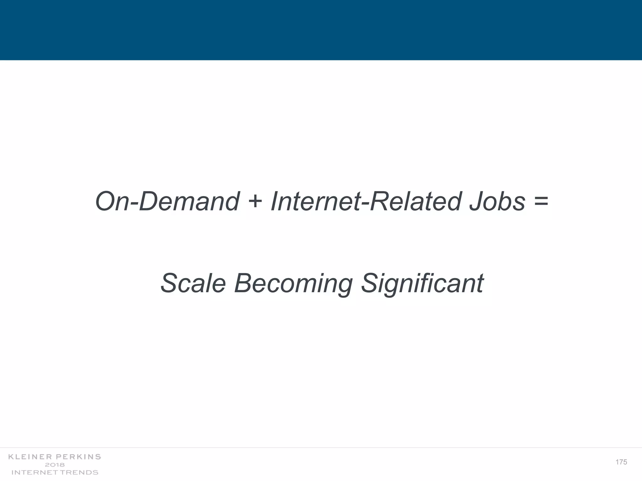 175
On-Demand + Internet-Related Jobs =
Scale Becoming Significant
 