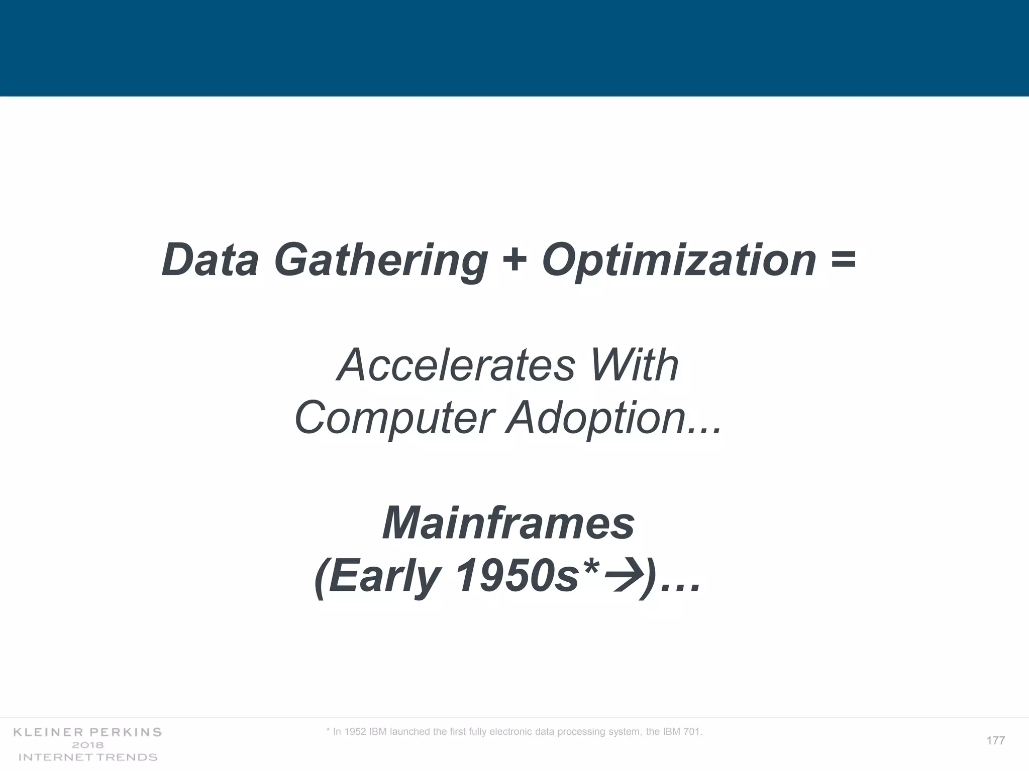 177
Data Gathering + Optimization =
Accelerates With
Computer Adoption...
Mainframes
(Early 1950s*)…
* In 1952 IBM launched the first fully electronic data processing system, the IBM 701.
 