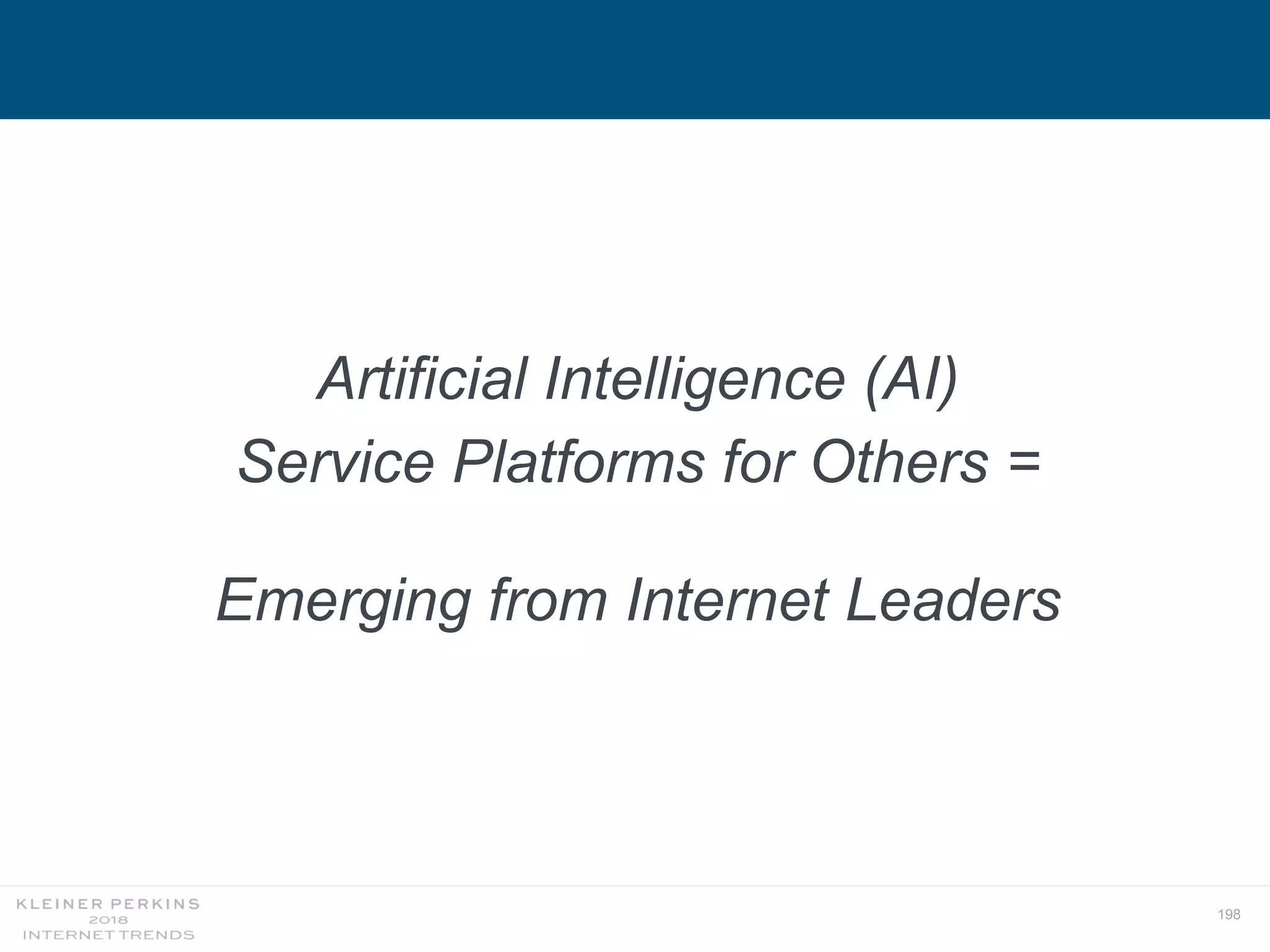 198
Artificial Intelligence (AI)
Service Platforms for Others =
Emerging from Internet Leaders
 