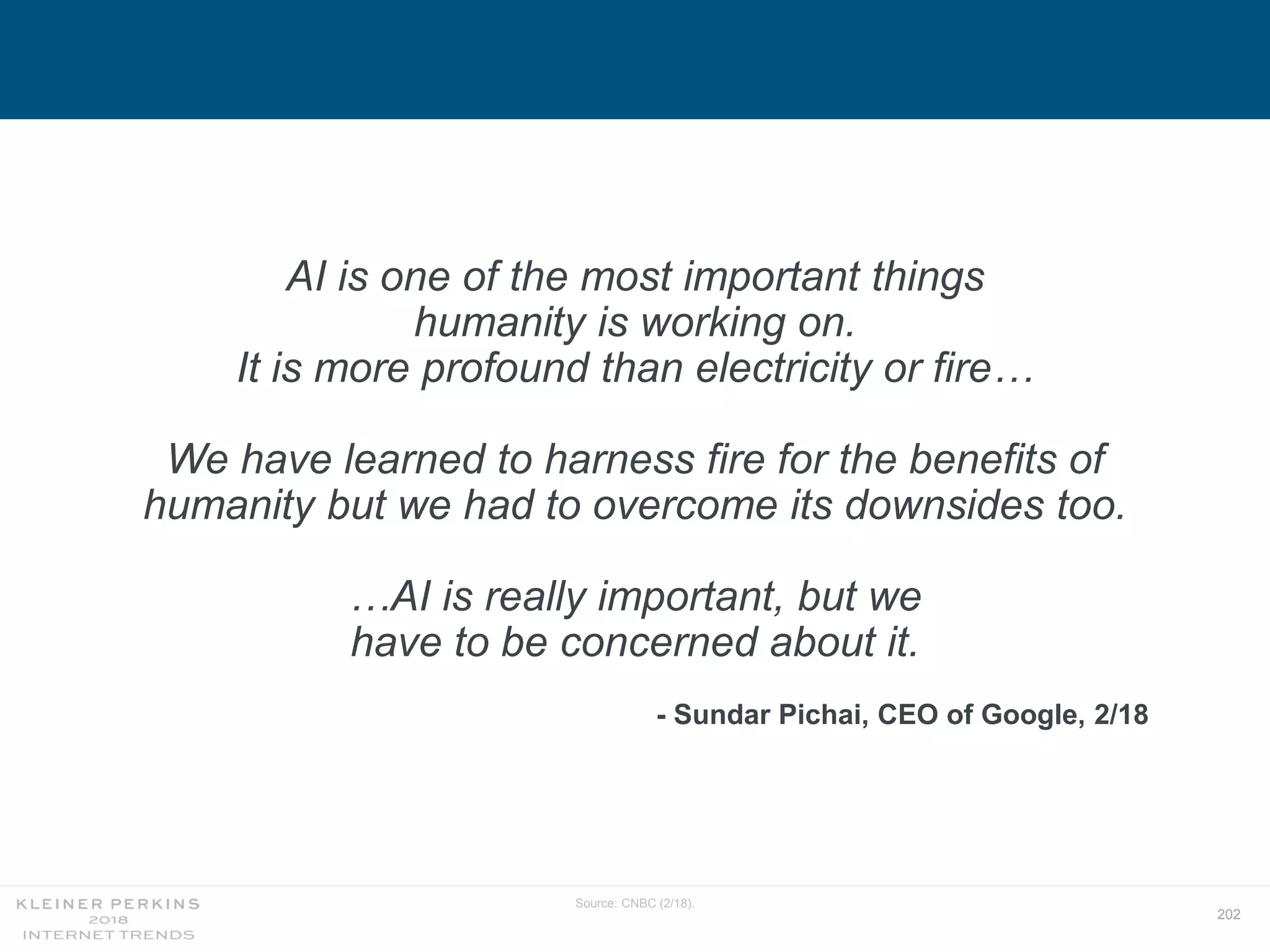 202
Source: CNBC (2/18).
AI is one of the most important things
humanity is working on.
It is more profound than electricity or fire…
We have learned to harness fire for the benefits of
humanity but we had to overcome its downsides too.
…AI is really important, but we
have to be concerned about it.
- Sundar Pichai, CEO of Google, 2/18
 