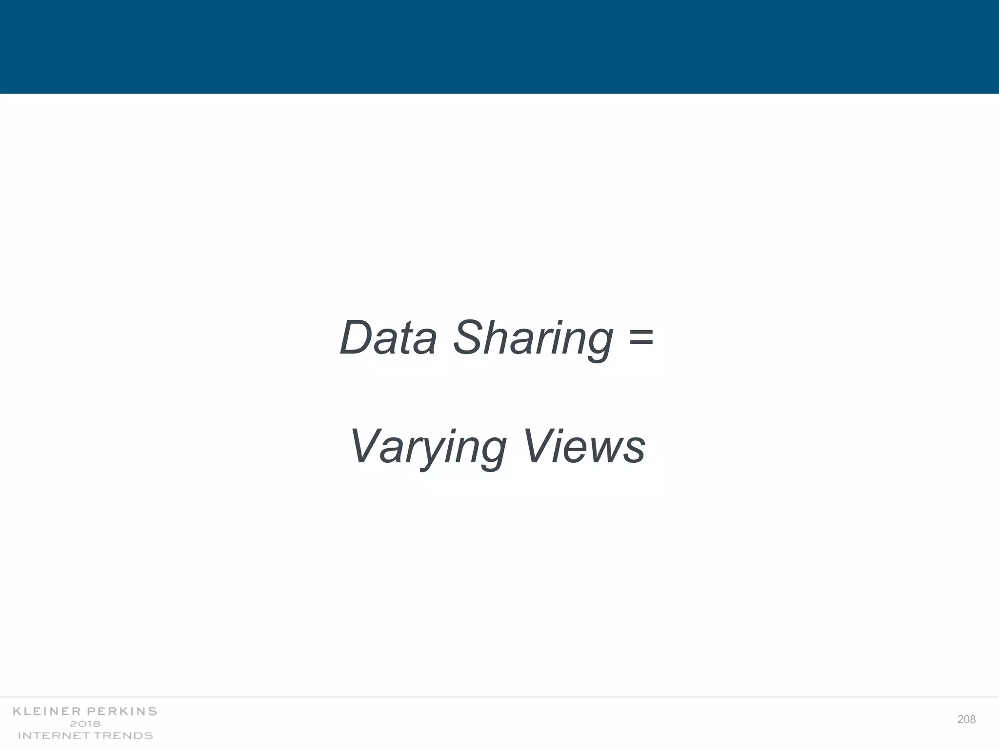 208
Data Sharing =
Varying Views
 