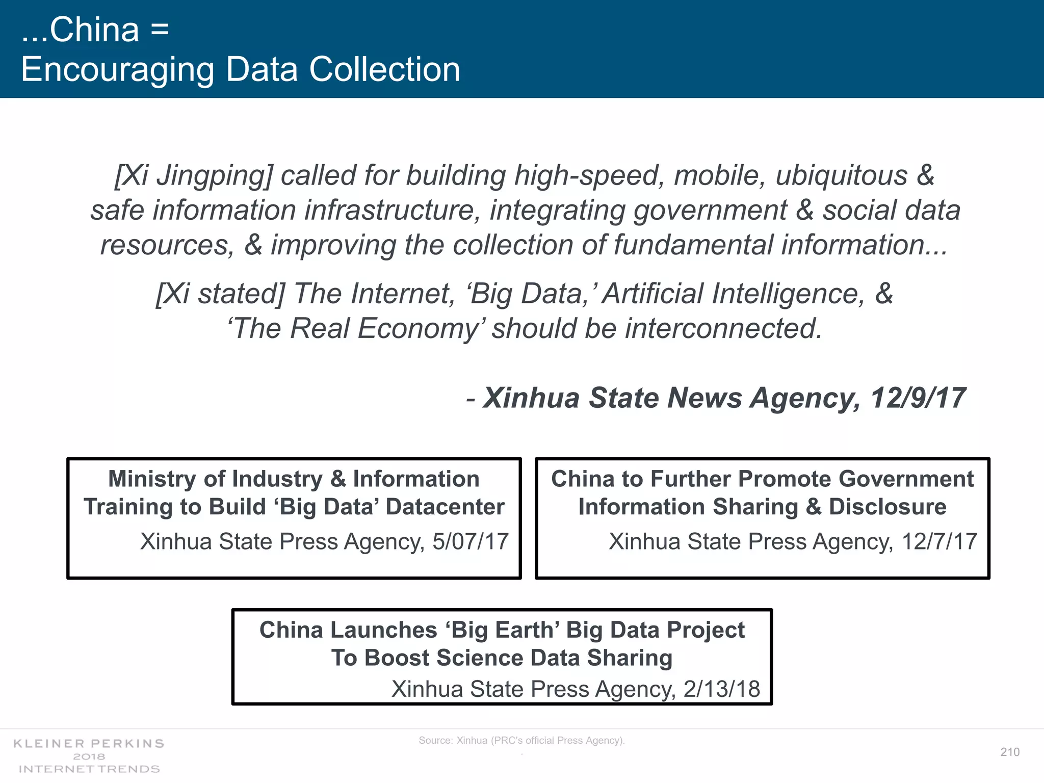 210
China to Further Promote Government
Information Sharing & Disclosure
Xinhua State Press Agency, 12/7/17
...China =
Encouraging Data Collection
[Xi Jingping] called for building high-speed, mobile, ubiquitous &
safe information infrastructure, integrating government & social data
resources, & improving the collection of fundamental information...
[Xi stated] The Internet, ‘Big Data,’ Artificial Intelligence, &
‘The Real Economy’ should be interconnected.
- Xinhua State News Agency, 12/9/17
Ministry of Industry & Information
Training to Build ‘Big Data’ Datacenter
Xinhua State Press Agency, 5/07/17
China Launches ‘Big Earth’ Big Data Project
To Boost Science Data Sharing
Xinhua State Press Agency, 2/13/18
Source: Xinhua (PRC’s official Press Agency).
.
 