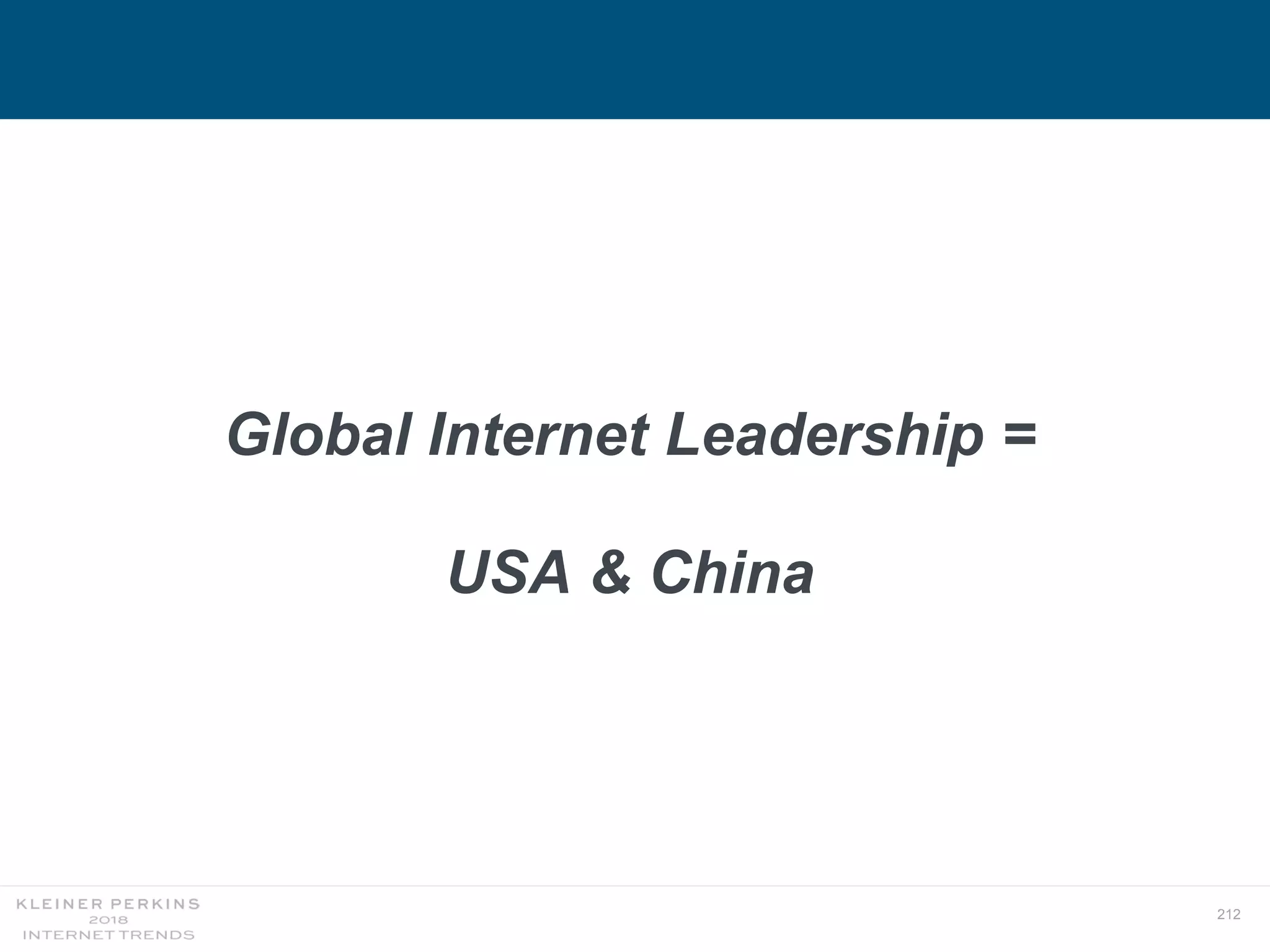 212
Global Internet Leadership =
USA & China
 