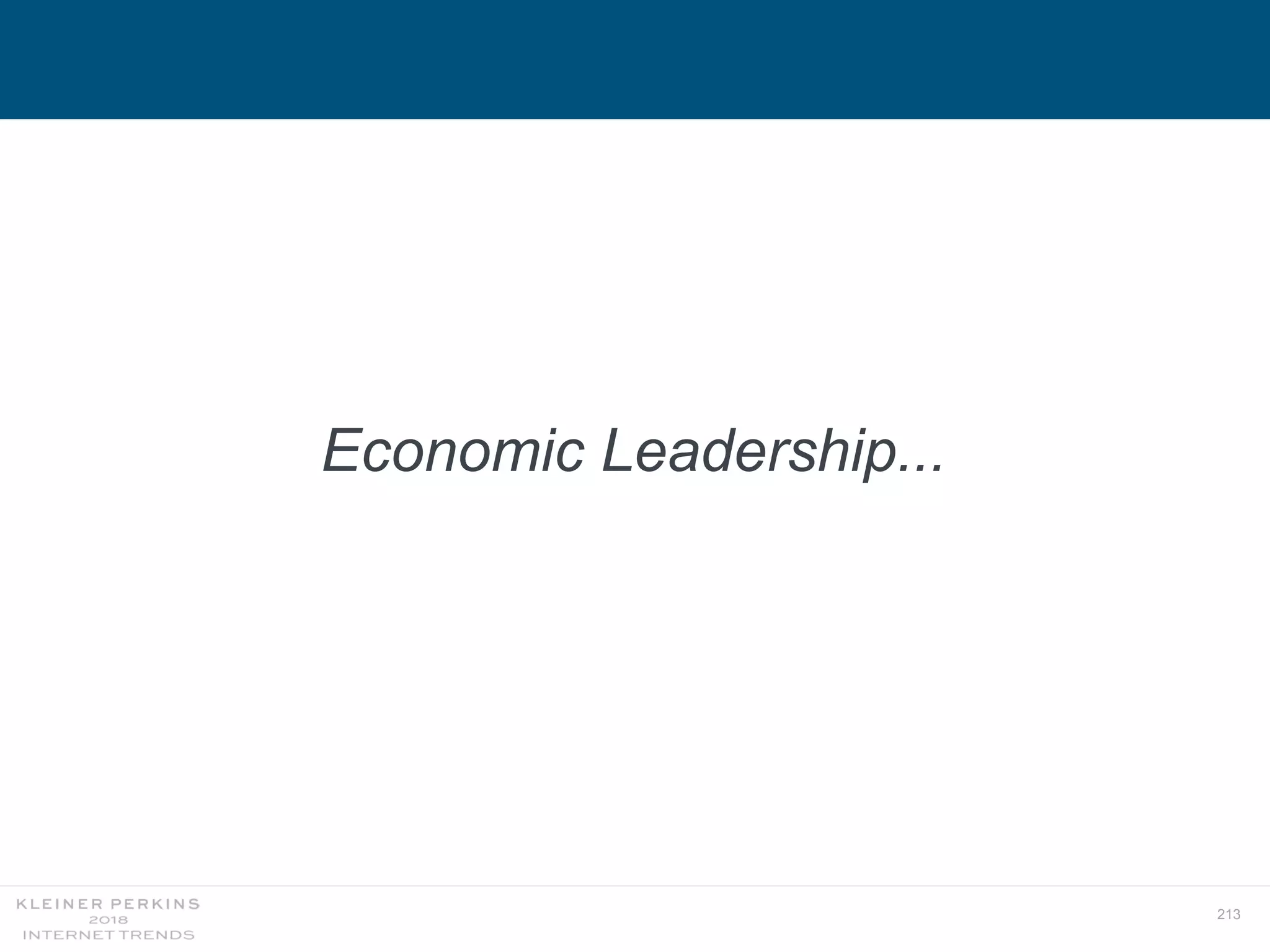 213
Economic Leadership...
 