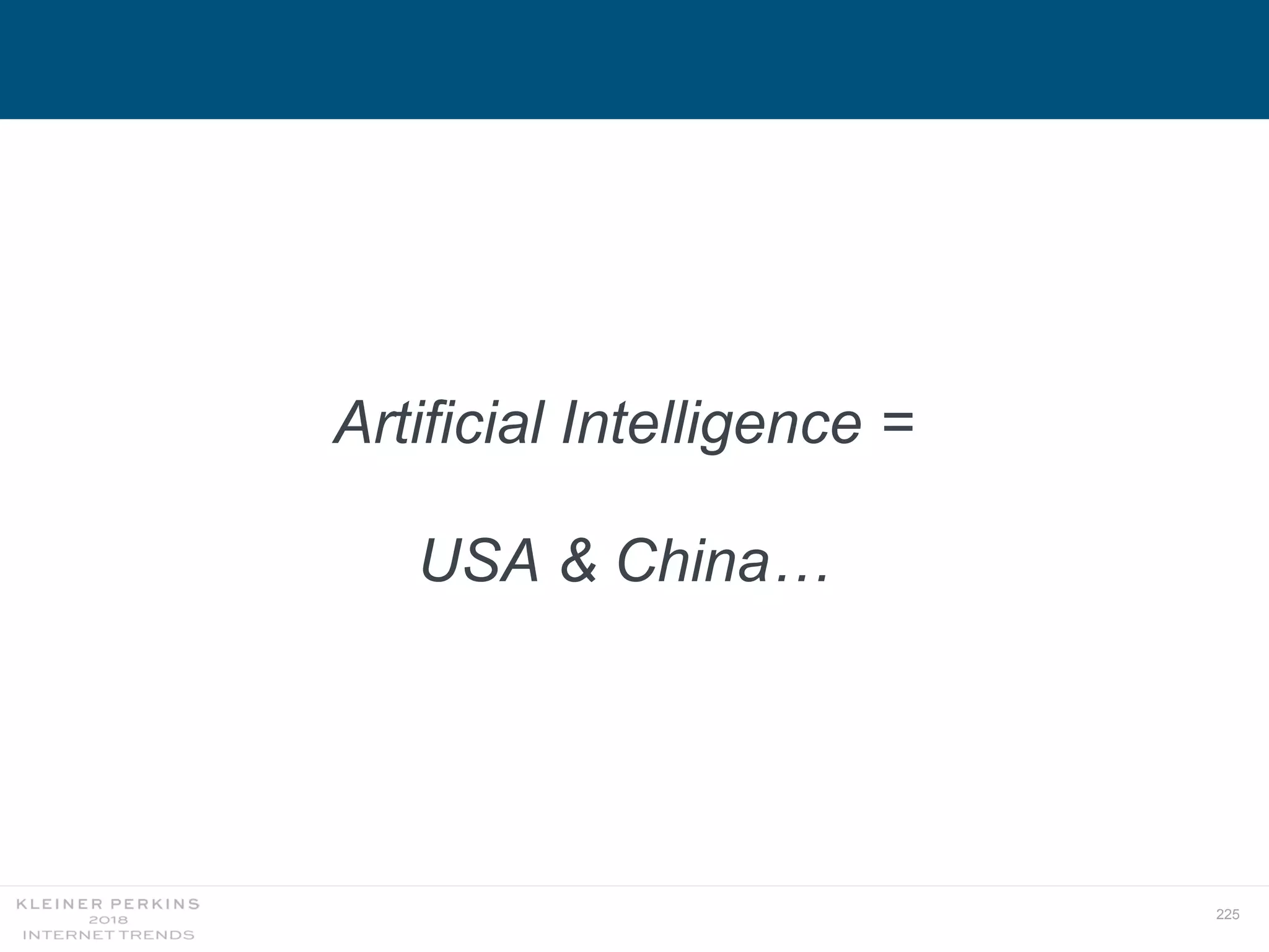 225
Artificial Intelligence =
USA & China…
 