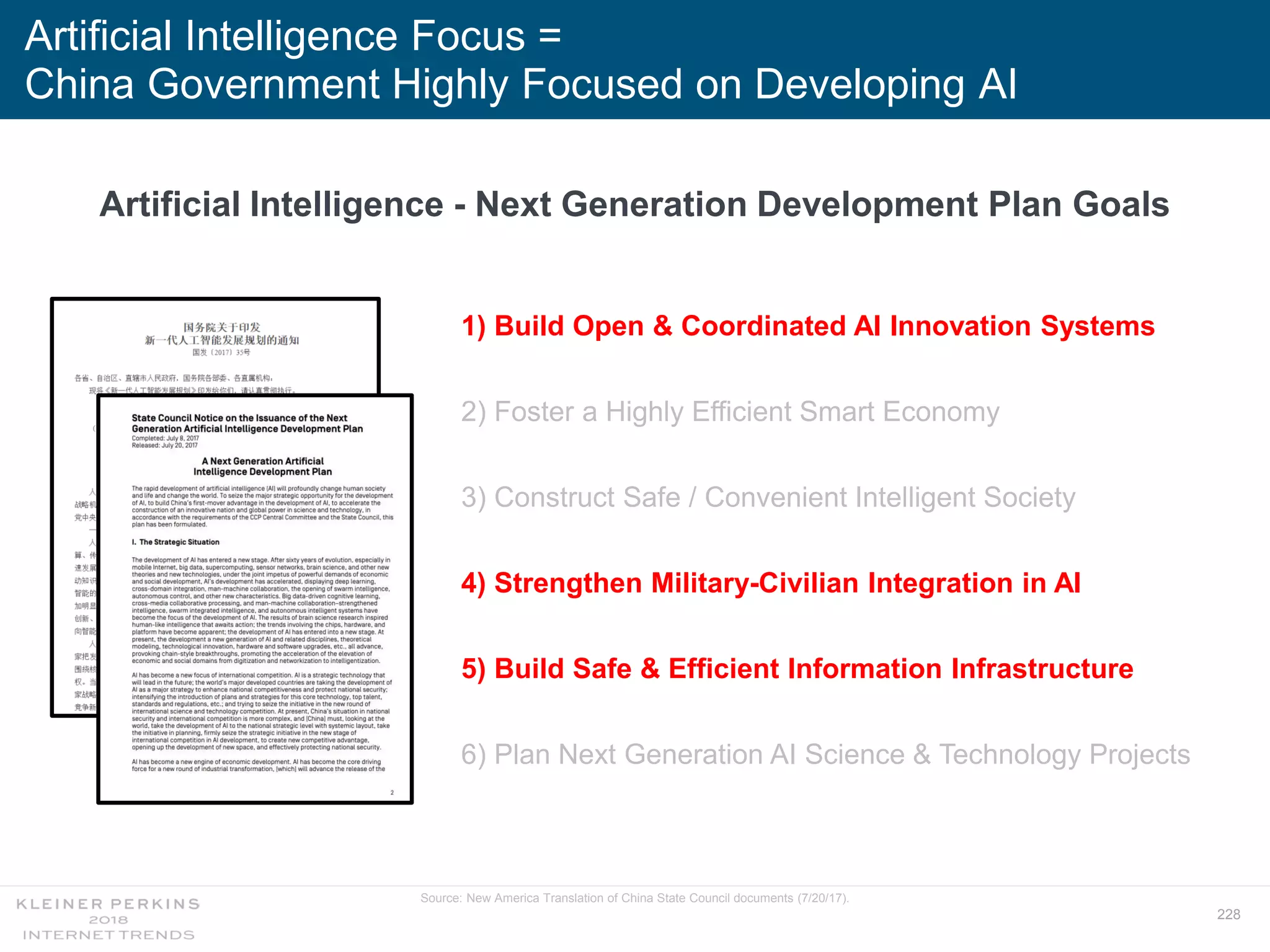 228
Artificial Intelligence Focus =
China Government Highly Focused on Developing AI
Artificial Intelligence - Next Generation Development Plan Goals
1) Build Open & Coordinated AI Innovation Systems
2) Foster a Highly Efficient Smart Economy
3) Construct Safe / Convenient Intelligent Society
4) Strengthen Military-Civilian Integration in AI
5) Build Safe & Efficient Information Infrastructure
6) Plan Next Generation AI Science & Technology Projects
Source: New America Translation of China State Council documents (7/20/17).
 