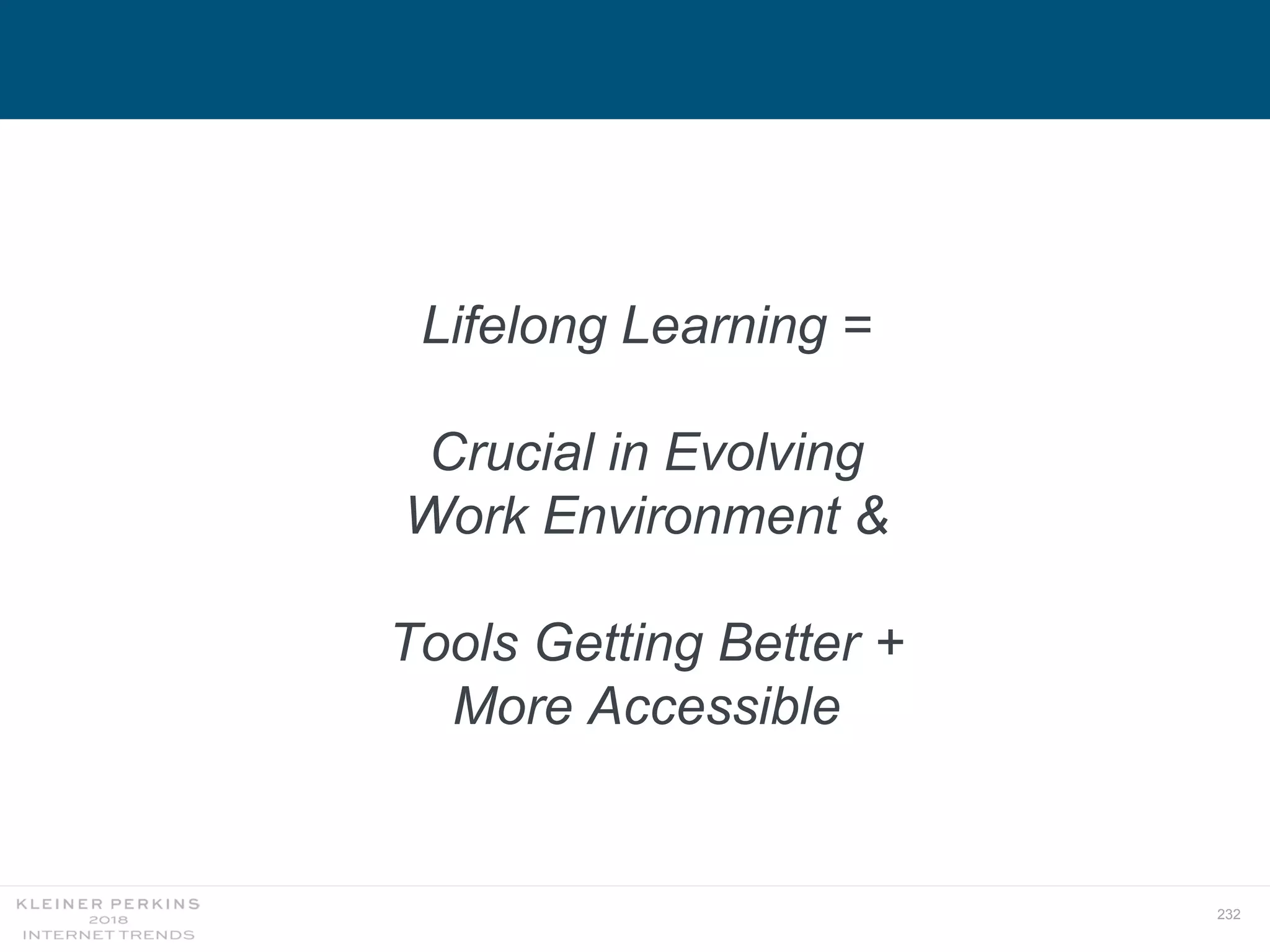 232
Lifelong Learning =
Crucial in Evolving
Work Environment &
Tools Getting Better +
More Accessible
 