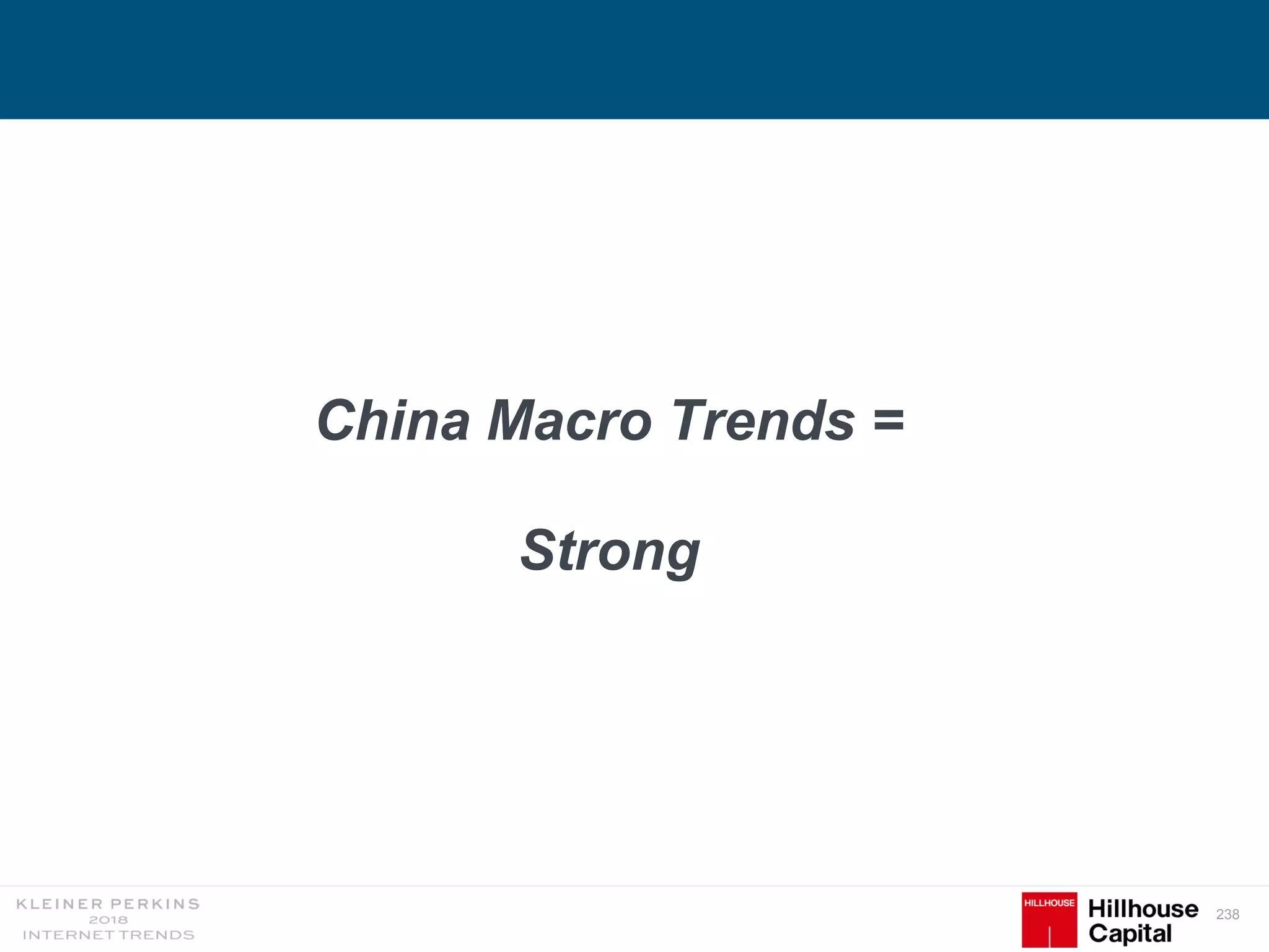 238
China Macro Trends =
Strong
 