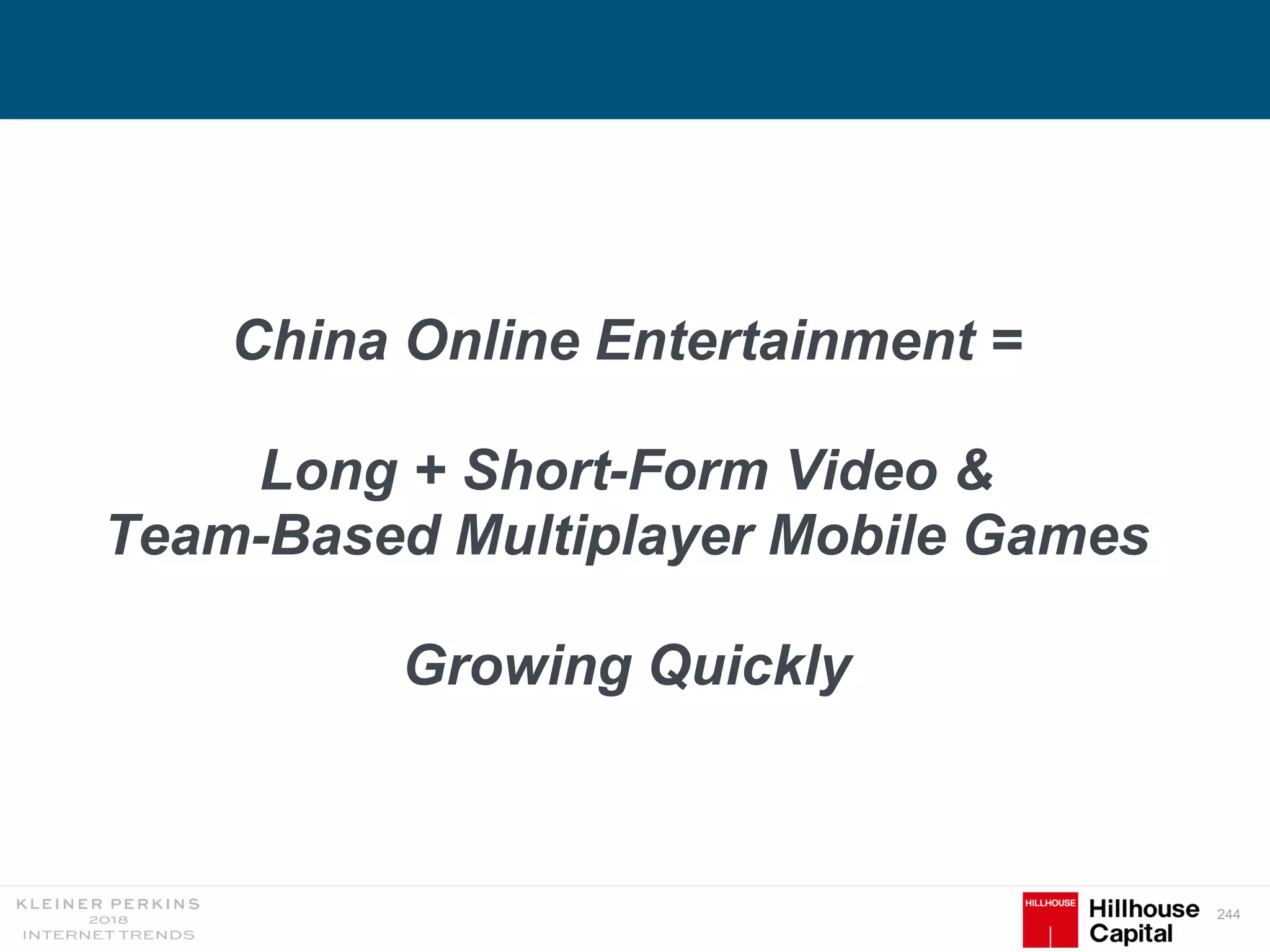 244
China Online Entertainment =
Long + Short-Form Video &
Team-Based Multiplayer Mobile Games
Growing Quickly
 