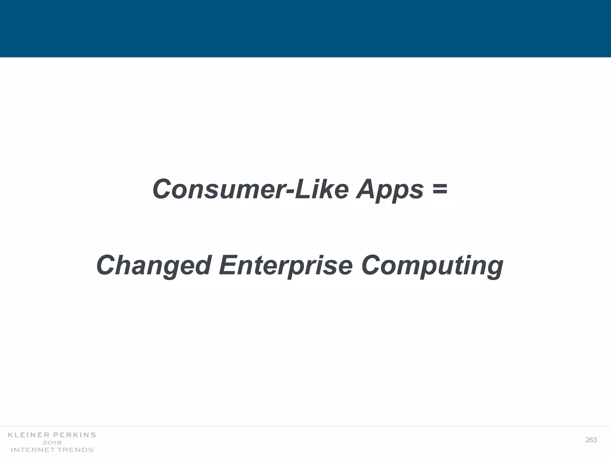 263
Consumer-Like Apps =
Changed Enterprise Computing
 