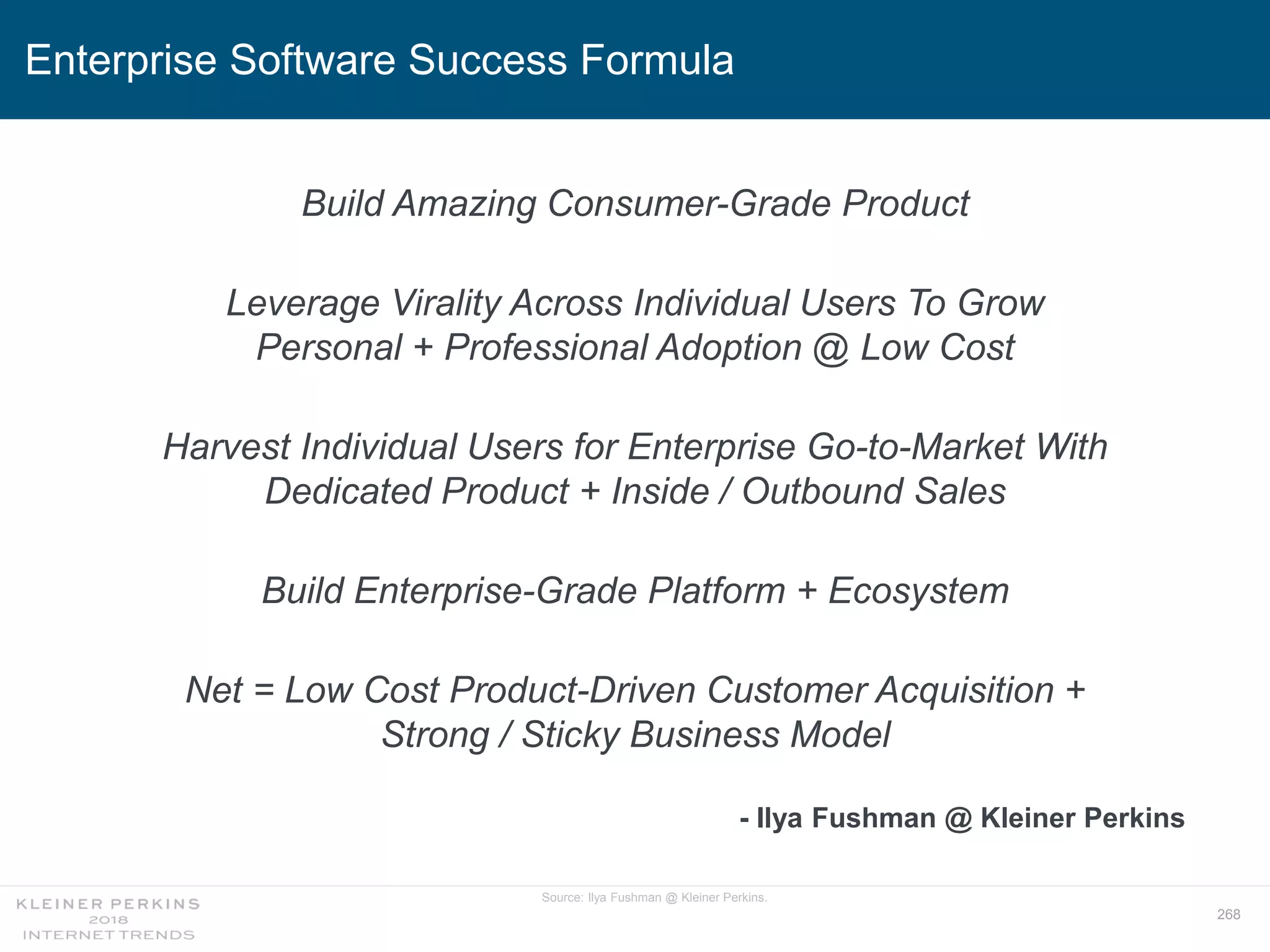268
Enterprise Software Success Formula
Build Amazing Consumer-Grade Product
Leverage Virality Across Individual Users To Grow
Personal + Professional Adoption @ Low Cost
Harvest Individual Users for Enterprise Go-to-Market With
Dedicated Product + Inside / Outbound Sales
Build Enterprise-Grade Platform + Ecosystem
Net = Low Cost Product-Driven Customer Acquisition +
Strong / Sticky Business Model
- Ilya Fushman @ Kleiner Perkins
Source: Ilya Fushman @ Kleiner Perkins.
 