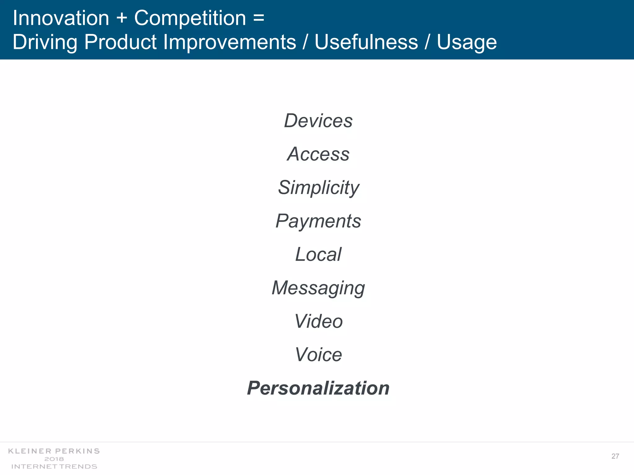 27
Devices
Access
Simplicity
Payments
Local
Messaging
Video
Voice
Personalization
Innovation + Competition =
Driving Product Improvements / Usefulness / Usage
 