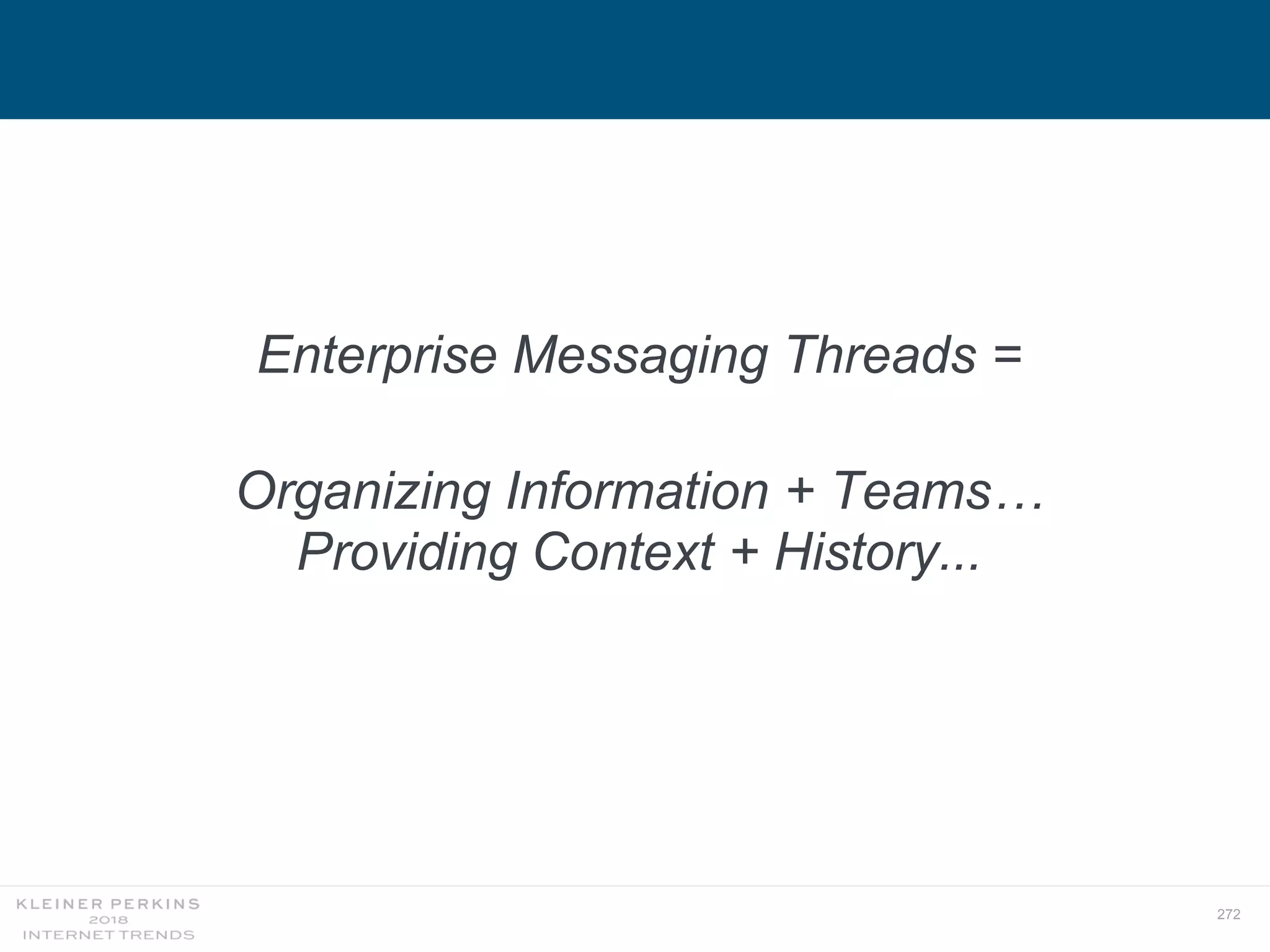 272
Enterprise Messaging Threads =
Organizing Information + Teams…
Providing Context + History...
 