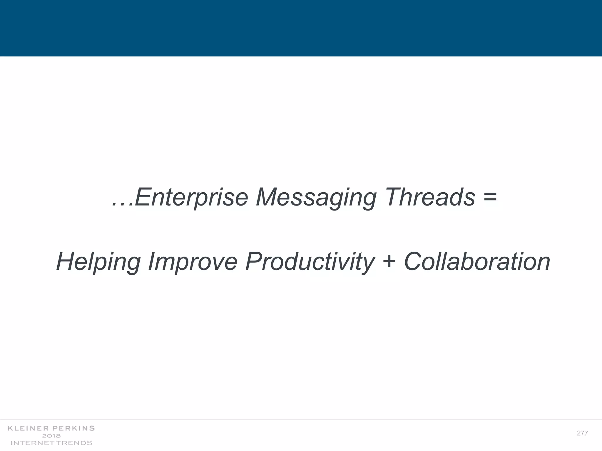 277
…Enterprise Messaging Threads =
Helping Improve Productivity + Collaboration
 