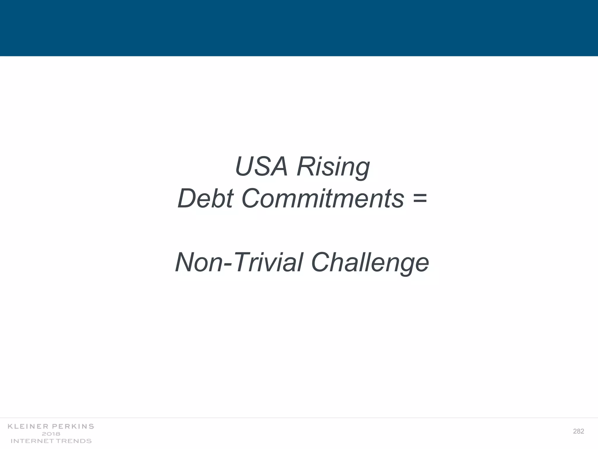 282
USA Rising
Debt Commitments =
Non-Trivial Challenge
 