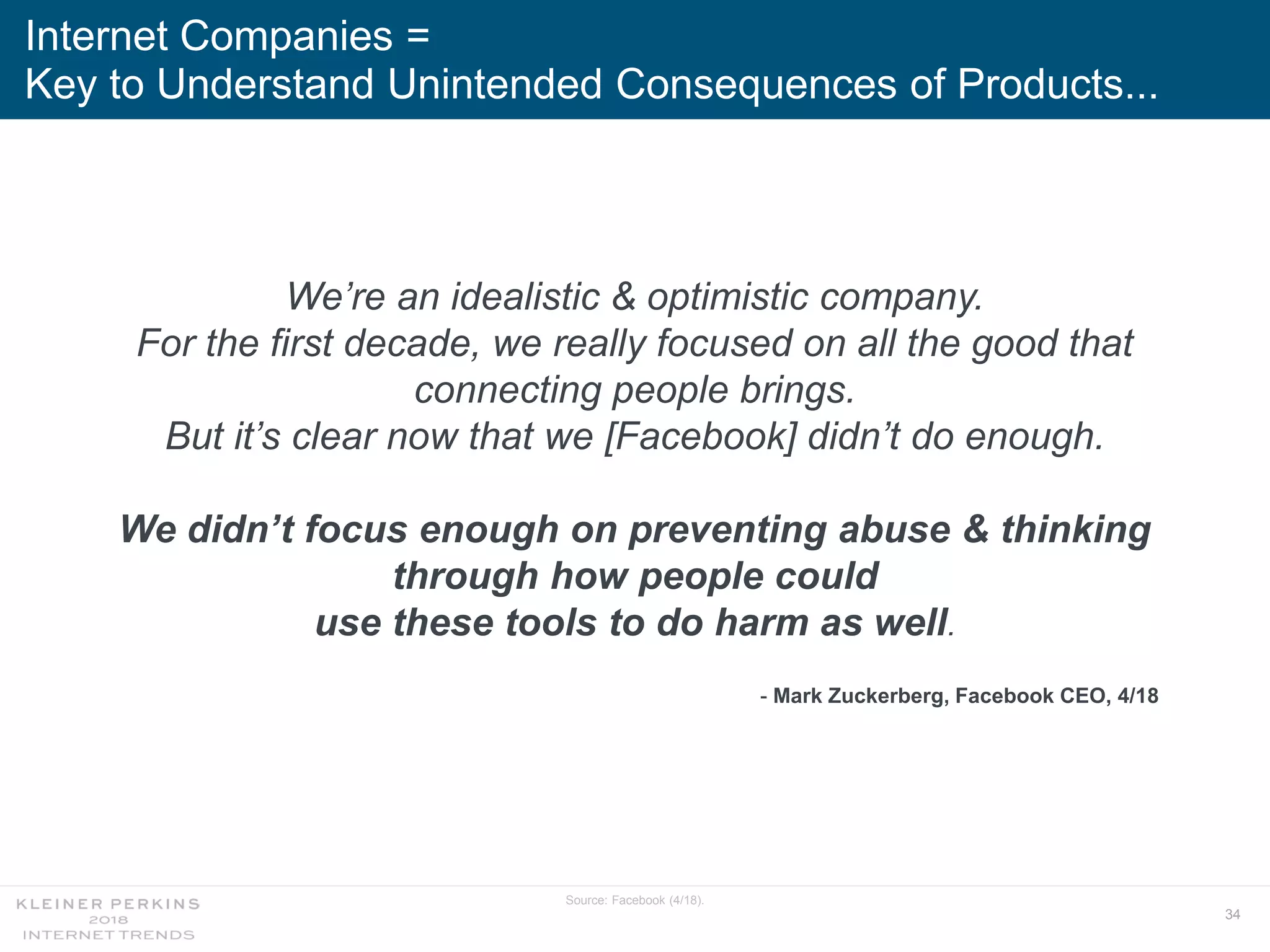 34
Internet Companies =
Key to Understand Unintended Consequences of Products...
Source: Facebook (4/18).
We’re an idealistic & optimistic company.
For the first decade, we really focused on all the good that
connecting people brings.
But it’s clear now that we [Facebook] didn’t do enough.
We didn’t focus enough on preventing abuse & thinking
through how people could
use these tools to do harm as well.
- Mark Zuckerberg, Facebook CEO, 4/18
 