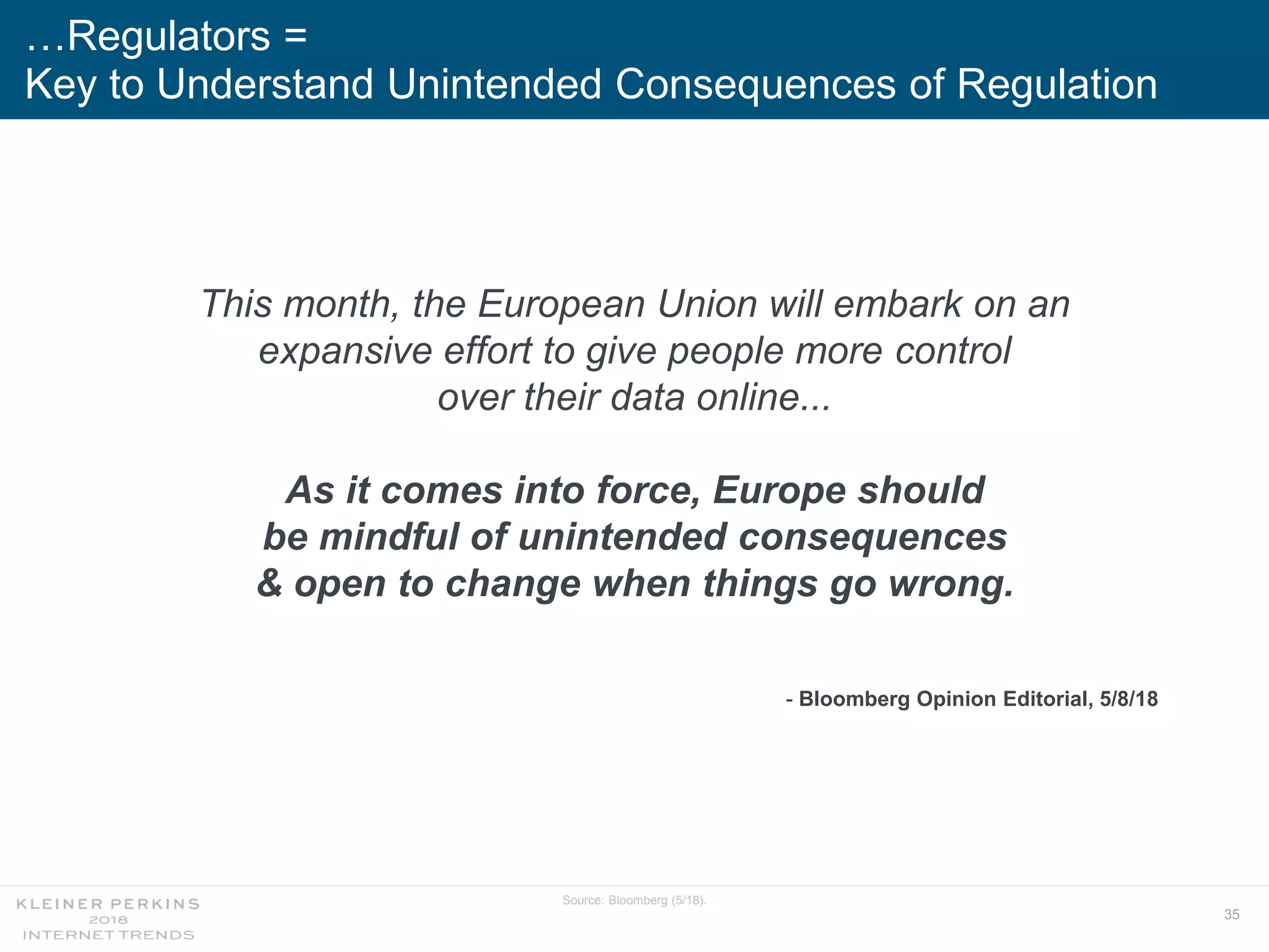 35
…Regulators =
Key to Understand Unintended Consequences of Regulation
Source: Bloomberg (5/18).
This month, the European Union will embark on an
expansive effort to give people more control
over their data online...
As it comes into force, Europe should
be mindful of unintended consequences
& open to change when things go wrong.
- Bloomberg Opinion Editorial, 5/8/18
 