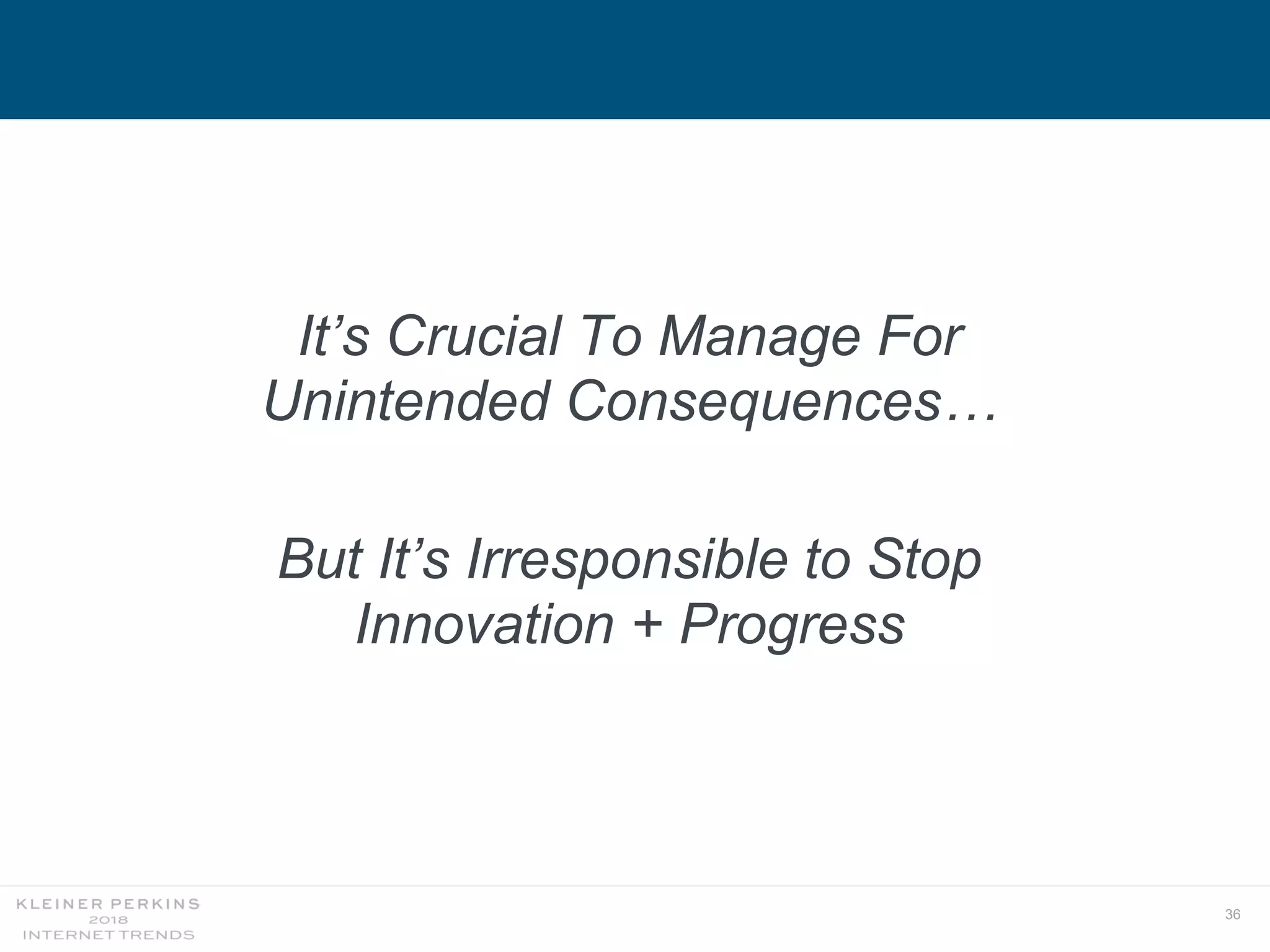 36
It’s Crucial To Manage For
Unintended Consequences…
But It’s Irresponsible to Stop
Innovation + Progress
 