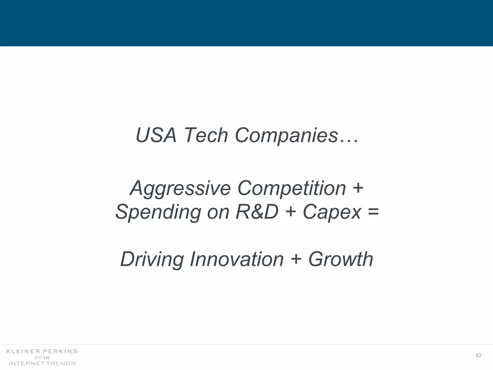 43
USA Tech Companies…
Aggressive Competition +
Spending on R&D + Capex =
Driving Innovation + Growth
 