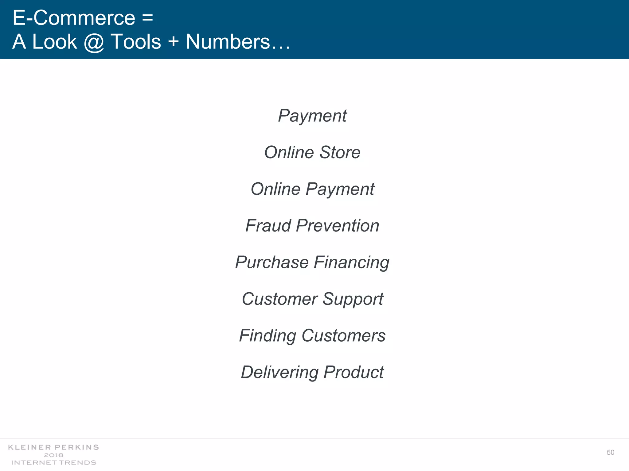 50
E-Commerce =
A Look @ Tools + Numbers…
Payment
Online Store
Online Payment
Fraud Prevention
Purchase Financing
Customer Support
Finding Customers
Delivering Product
 