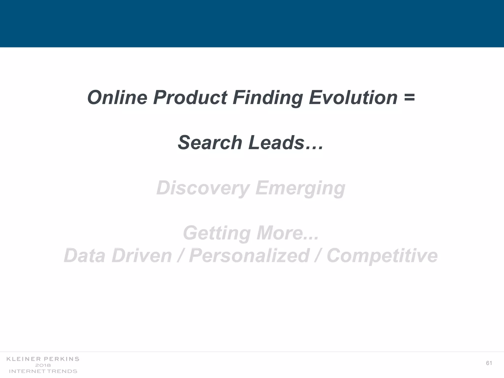 61
Online Product Finding Evolution =
Search Leads…
Discovery Emerging
Getting More...
Data Driven / Personalized / Competitive
 