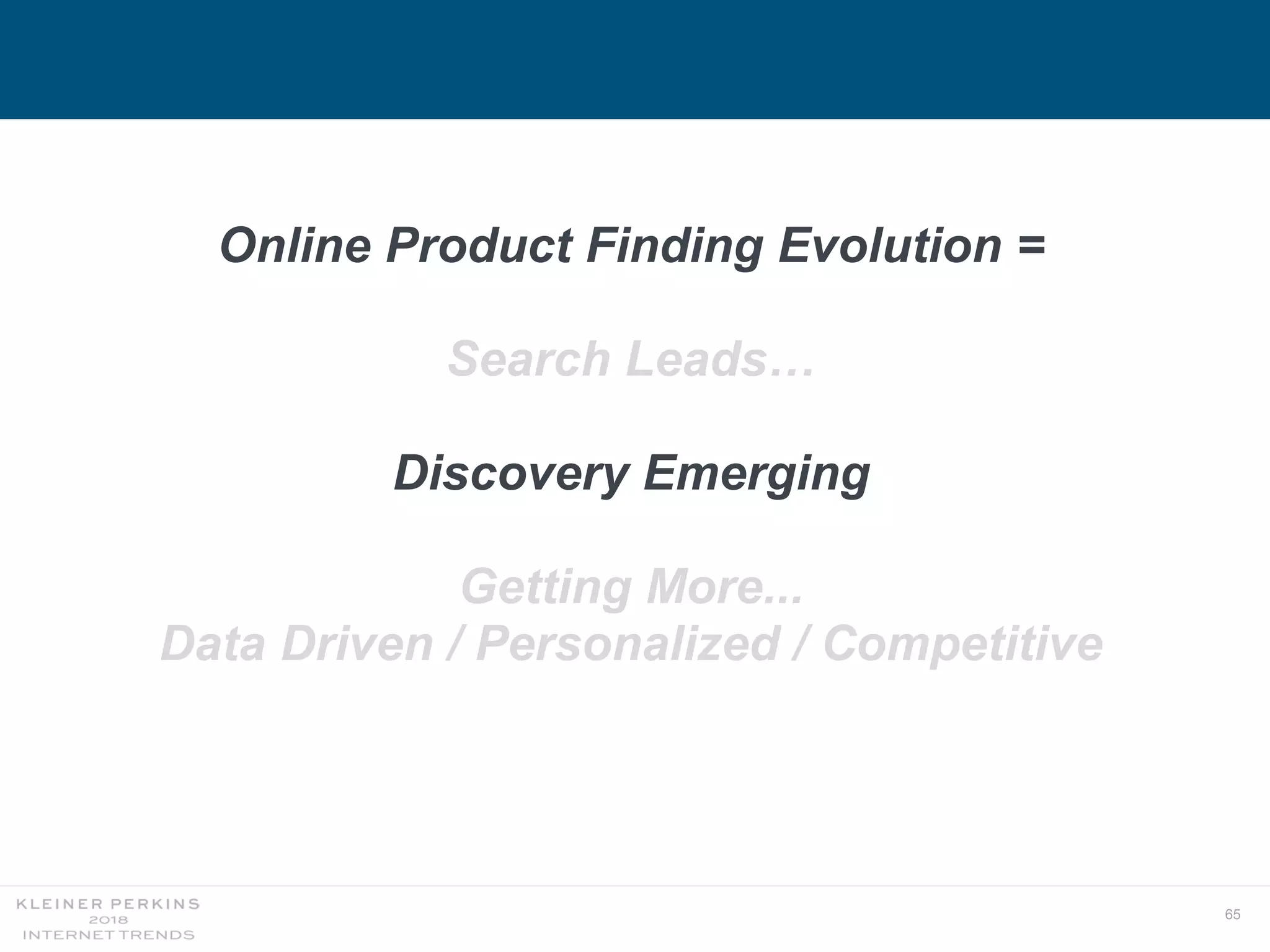65
Online Product Finding Evolution =
Search Leads…
Discovery Emerging
Getting More...
Data Driven / Personalized / Competitive
 