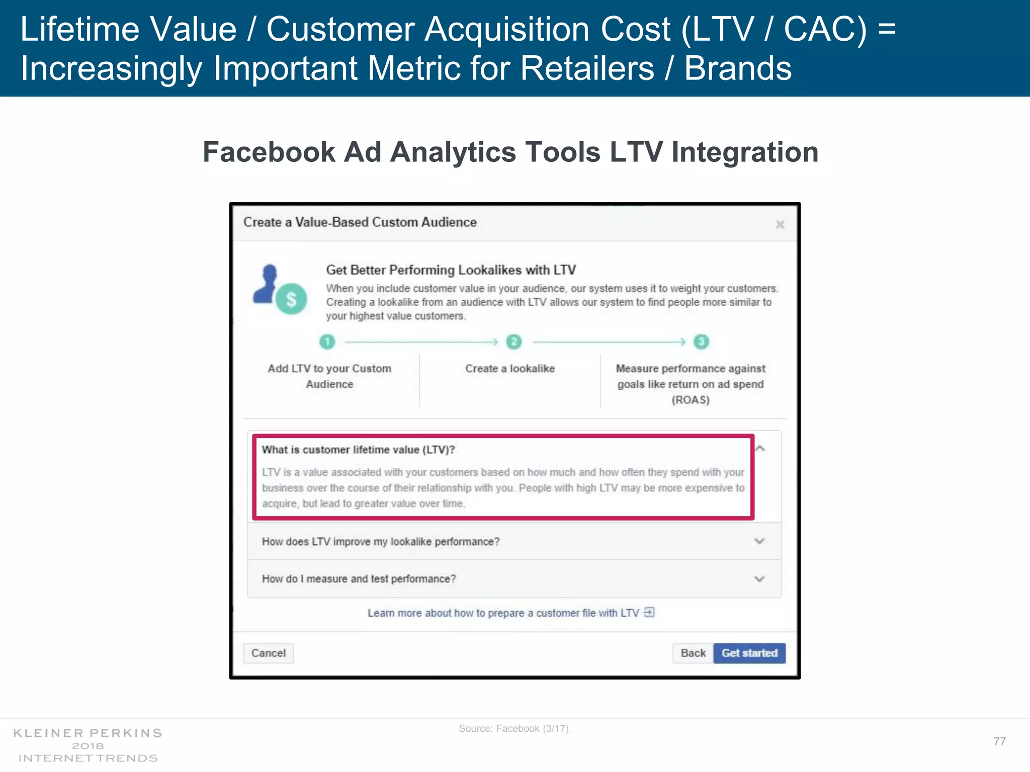 77
Lifetime Value / Customer Acquisition Cost (LTV / CAC) =
Increasingly Important Metric for Retailers / Brands
Source: Facebook (3/17).
Facebook Ad Analytics Tools LTV Integration
 