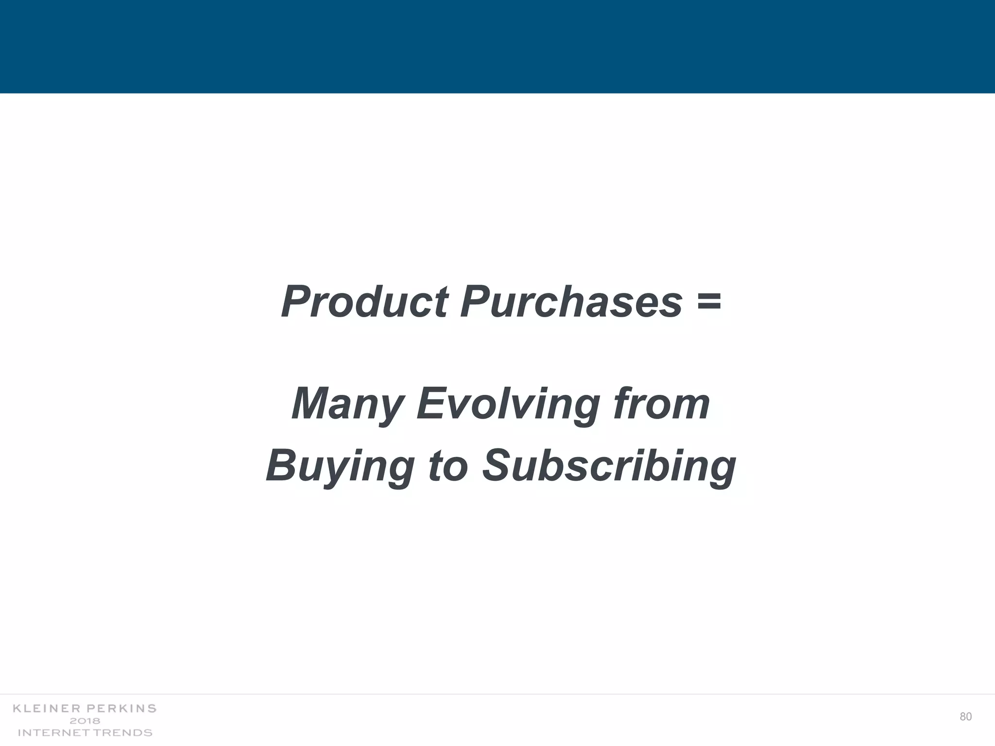 80
Product Purchases =
Many Evolving from
Buying to Subscribing
 