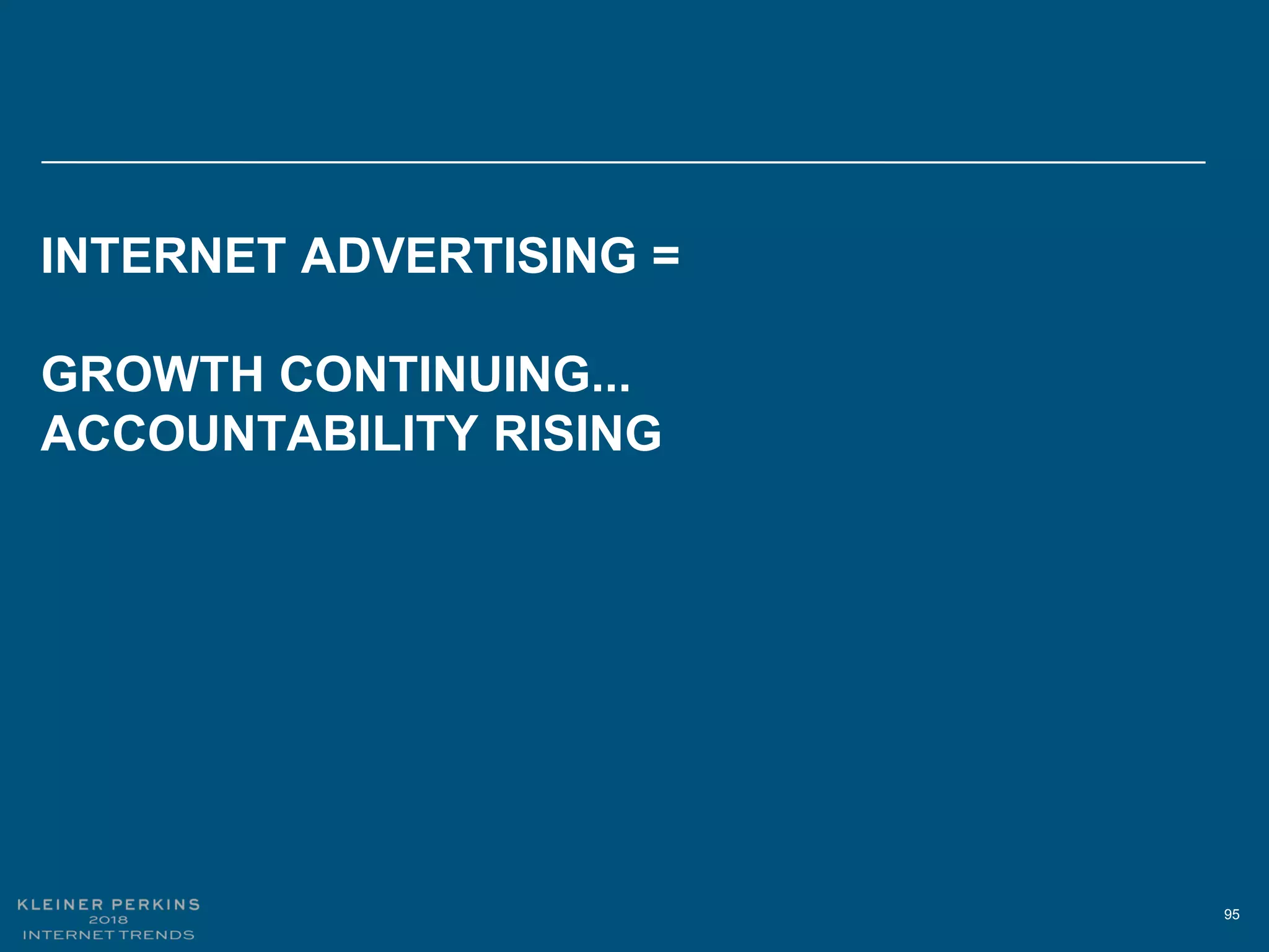 95
INTERNET ADVERTISING =
GROWTH CONTINUING...
ACCOUNTABILITY RISING
 