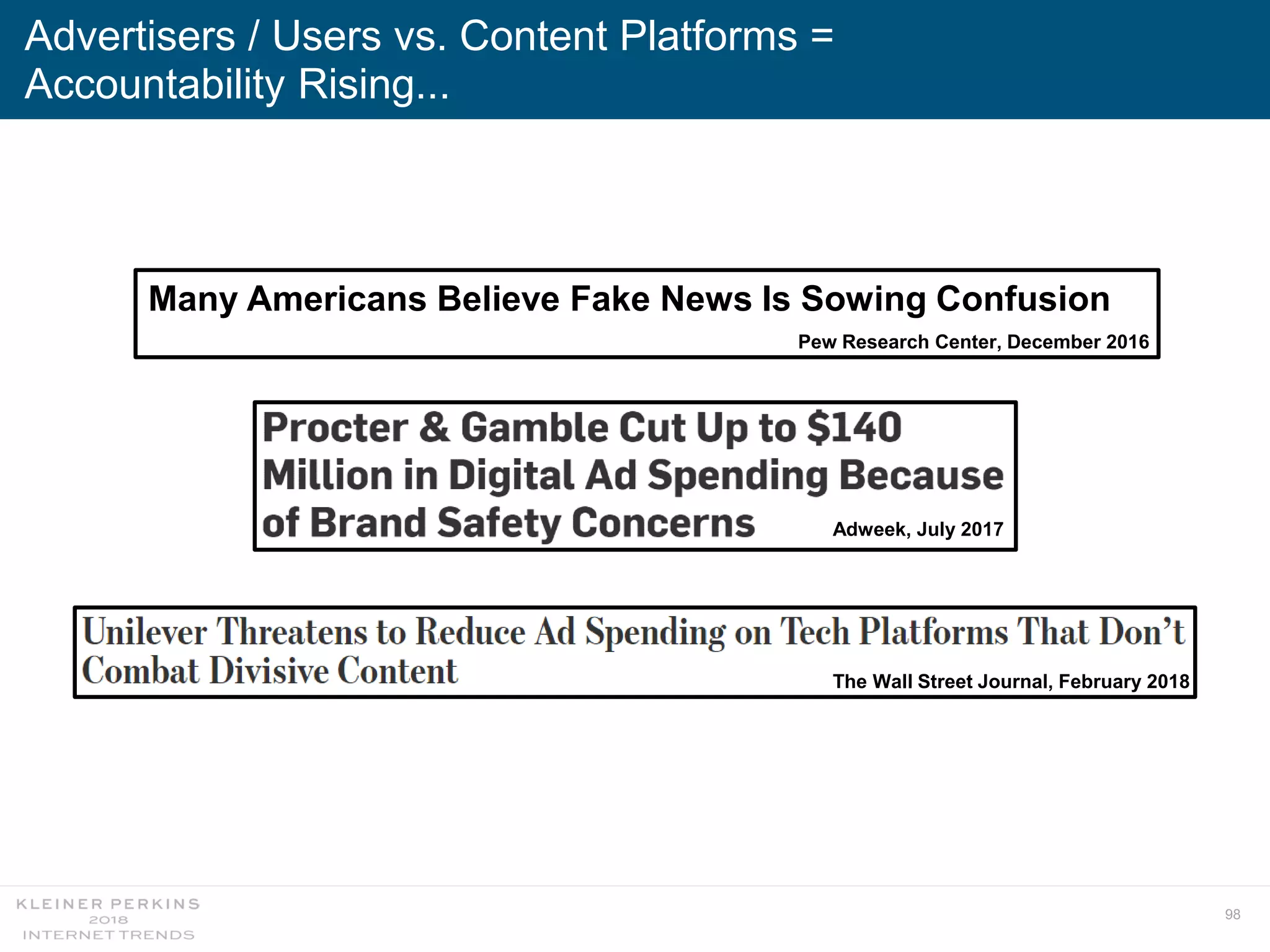 98
Advertisers / Users vs. Content Platforms =
Accountability Rising...
The Wall Street Journal, February 2018
Adweek, July 2017
Many Americans Believe Fake News Is Sowing Confusion
Pew Research Center, December 2016
 