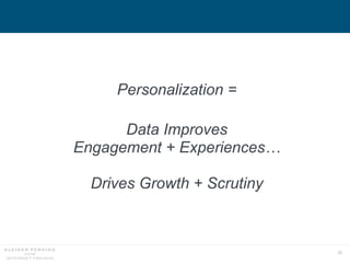 28
Personalization =
Data Improves
Engagement + Experiences…
Drives Growth + Scrutiny
 